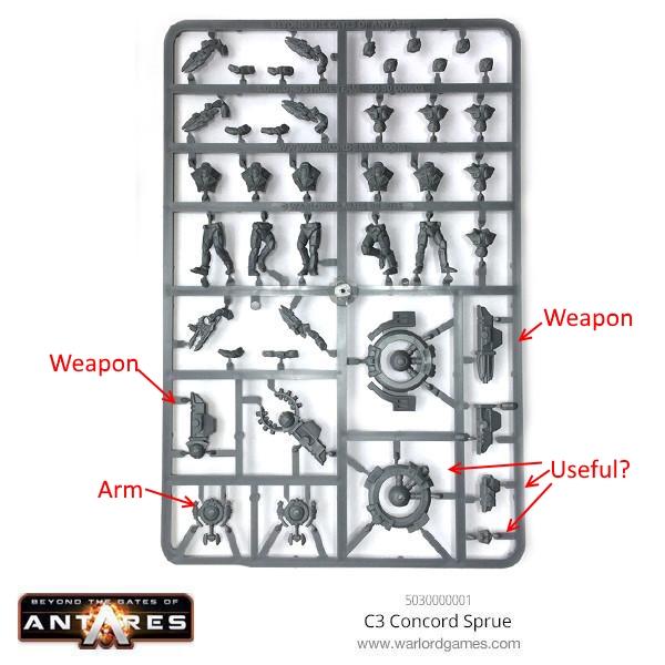 Sprue ideas