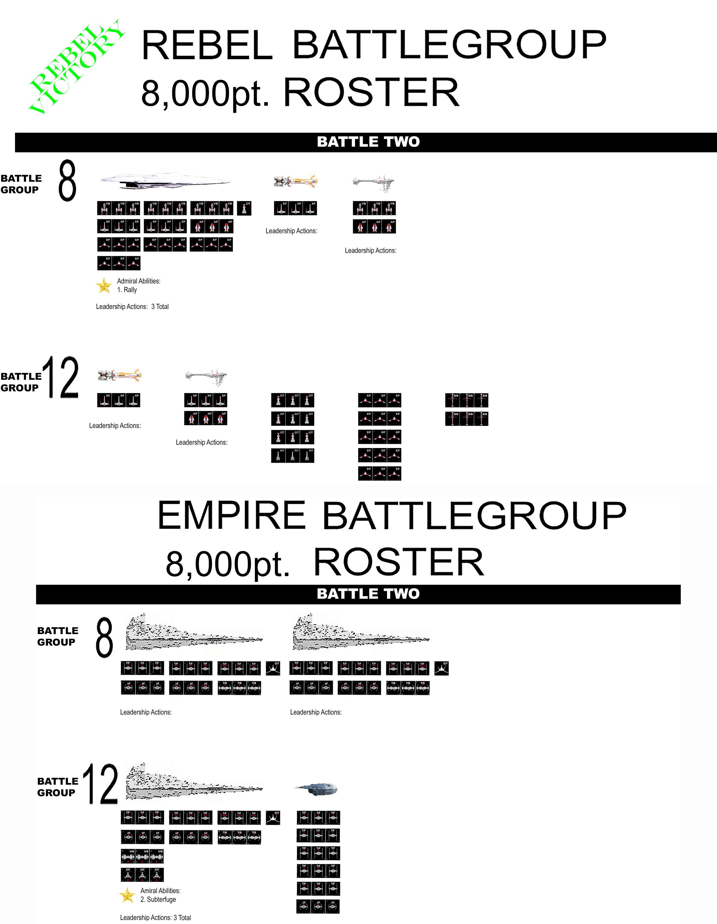 Battle, Campaign, Star Wars, Tabletop