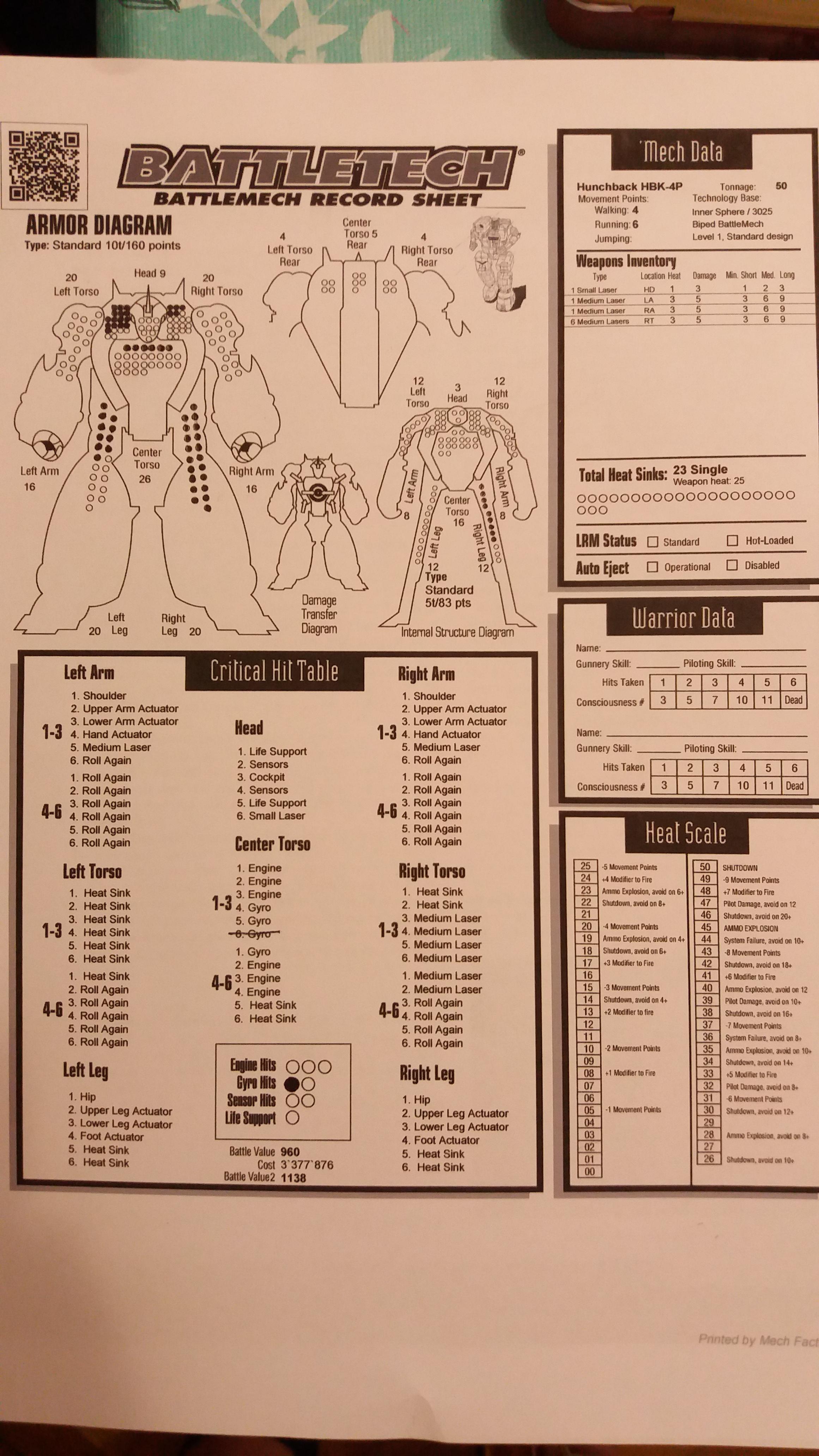 Battlemech, Battletech, Game Table, Hex, Hexmap, Inner Sphere, Map, Mapsheet, Mech, Mechcommander, Mechwarrior, Terrain
