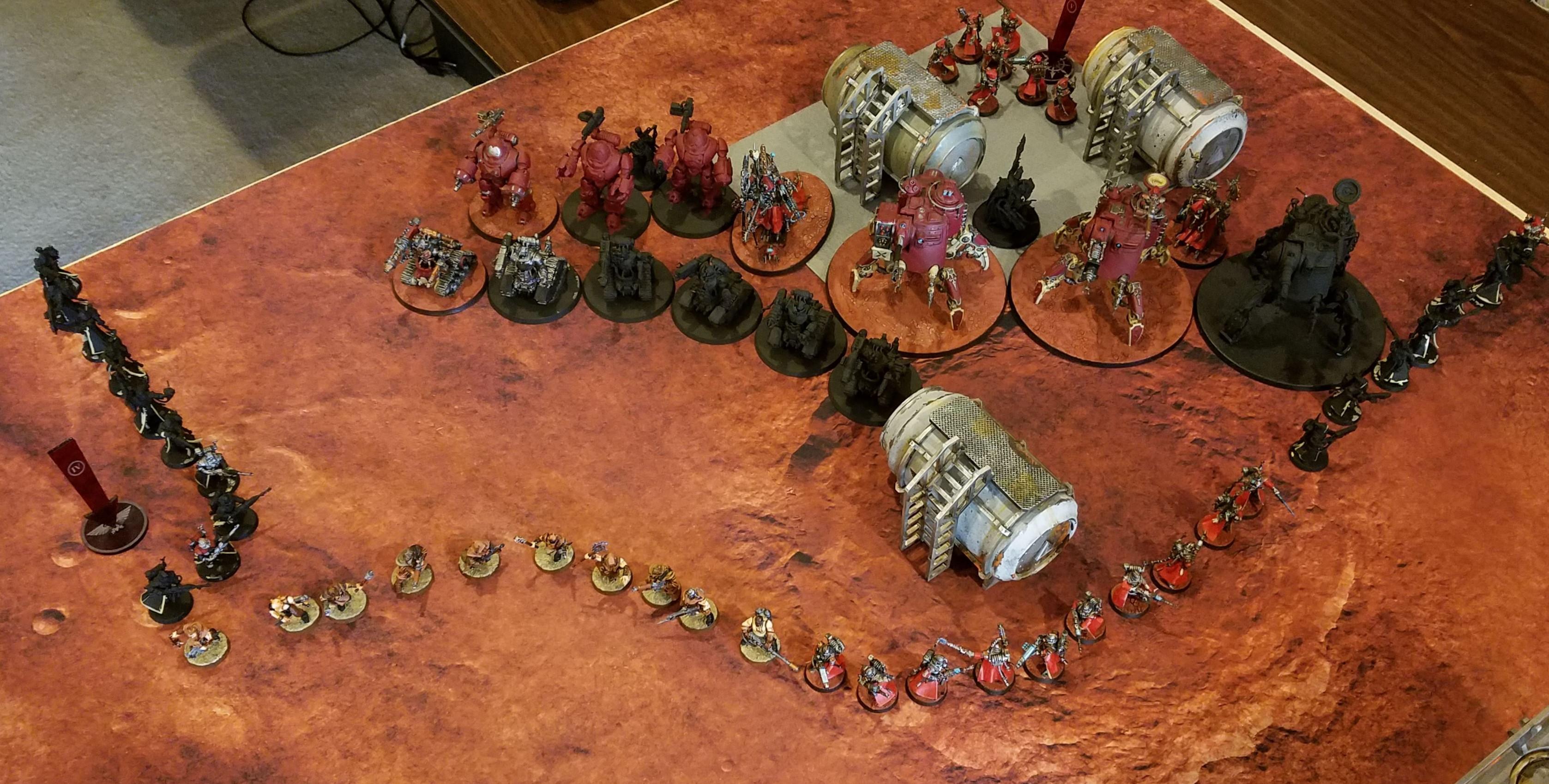 Tech-priests of Mars initial deployment