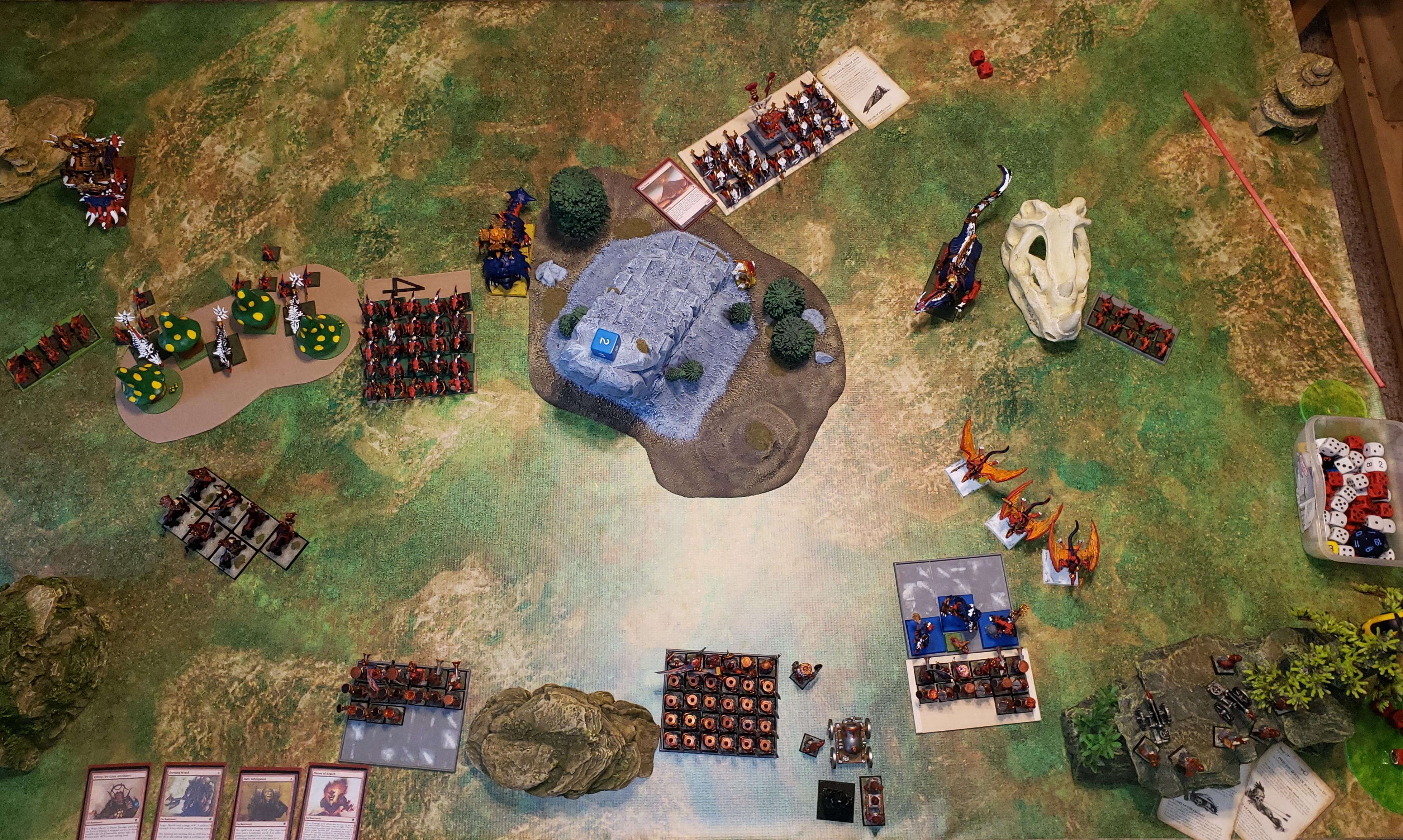 Chaos Dwarfs