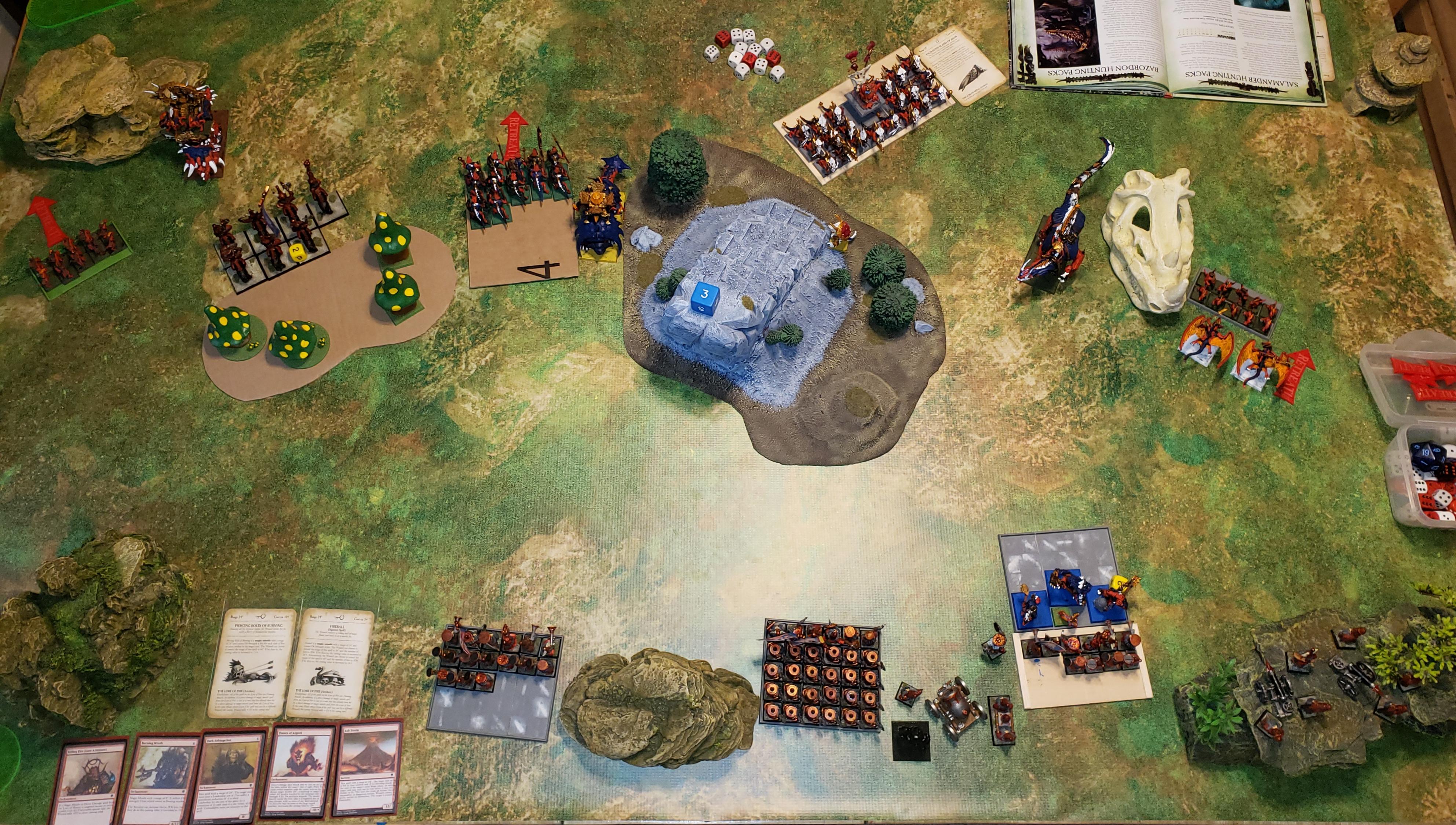 Chaos Dwarfs