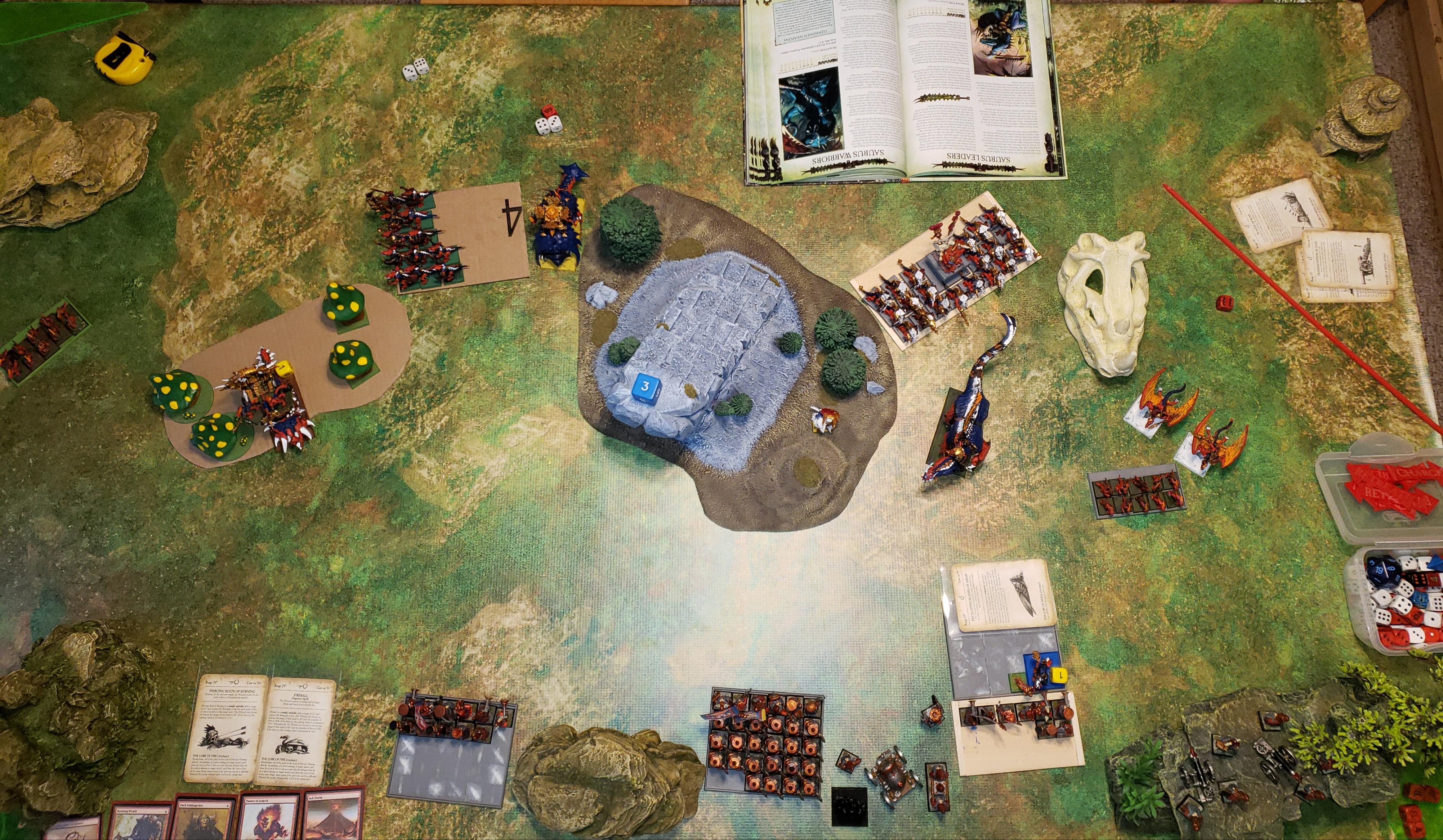 Chaos Dwarfs