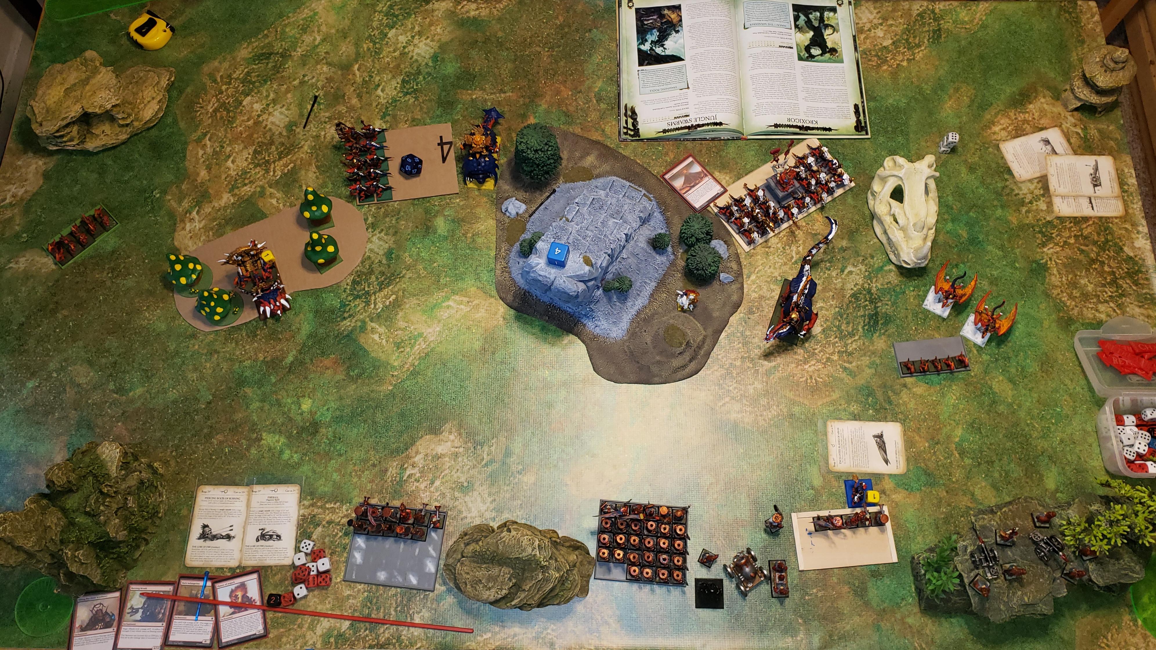 Chaos Dwarfs