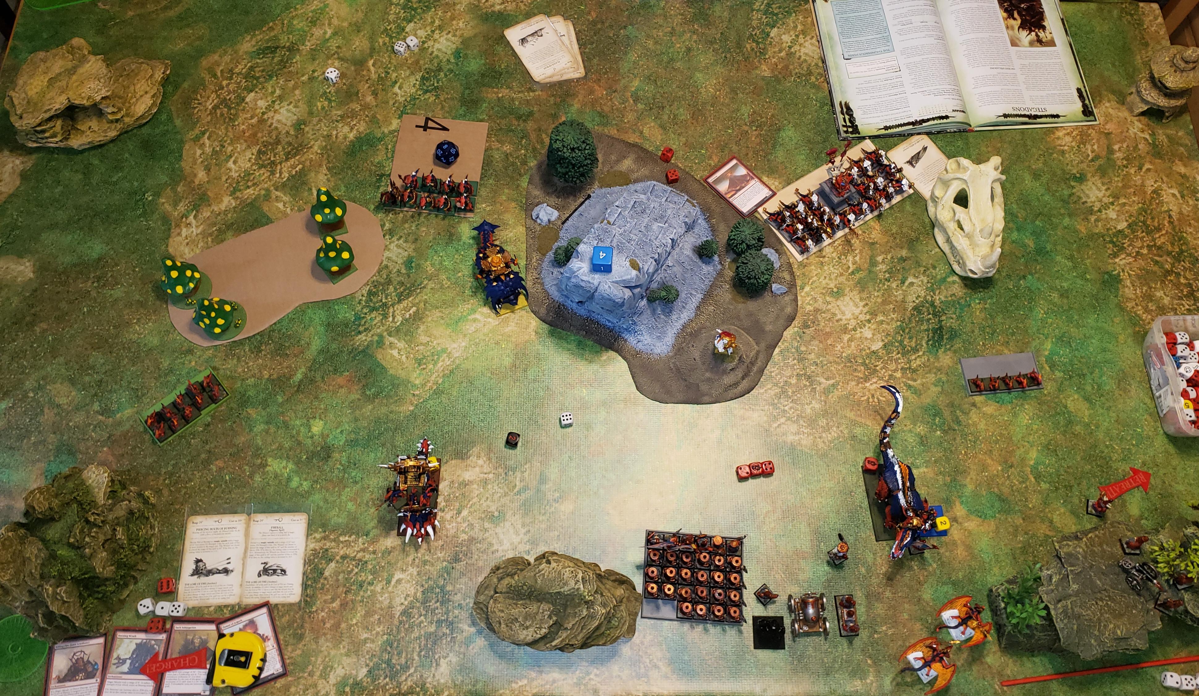 Chaos Dwarfs