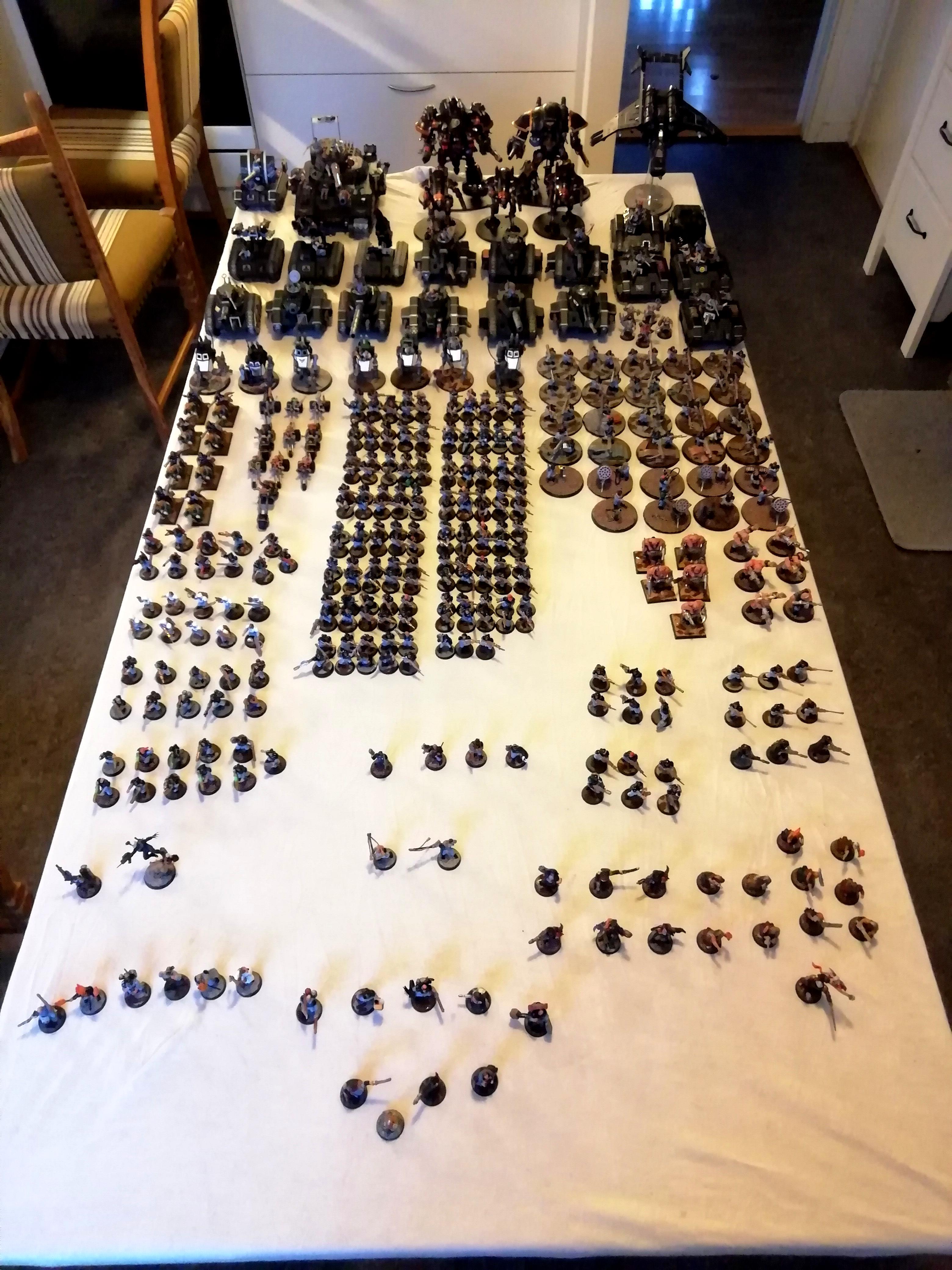 Astra Militarum, The whole shabang