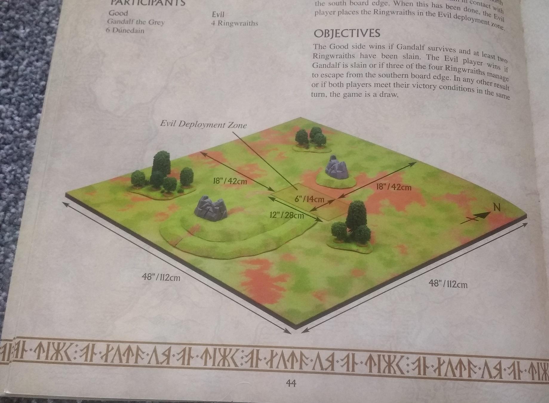 Battle Report, Journey Book, Lord Of The Rings