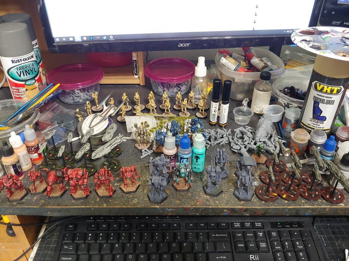 current workload