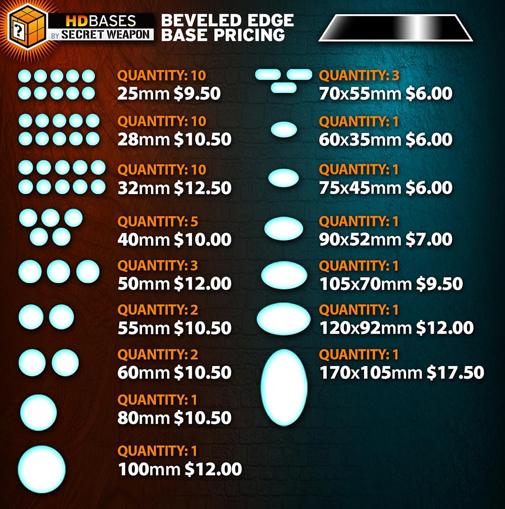 Hd Bases, Secret Weapon