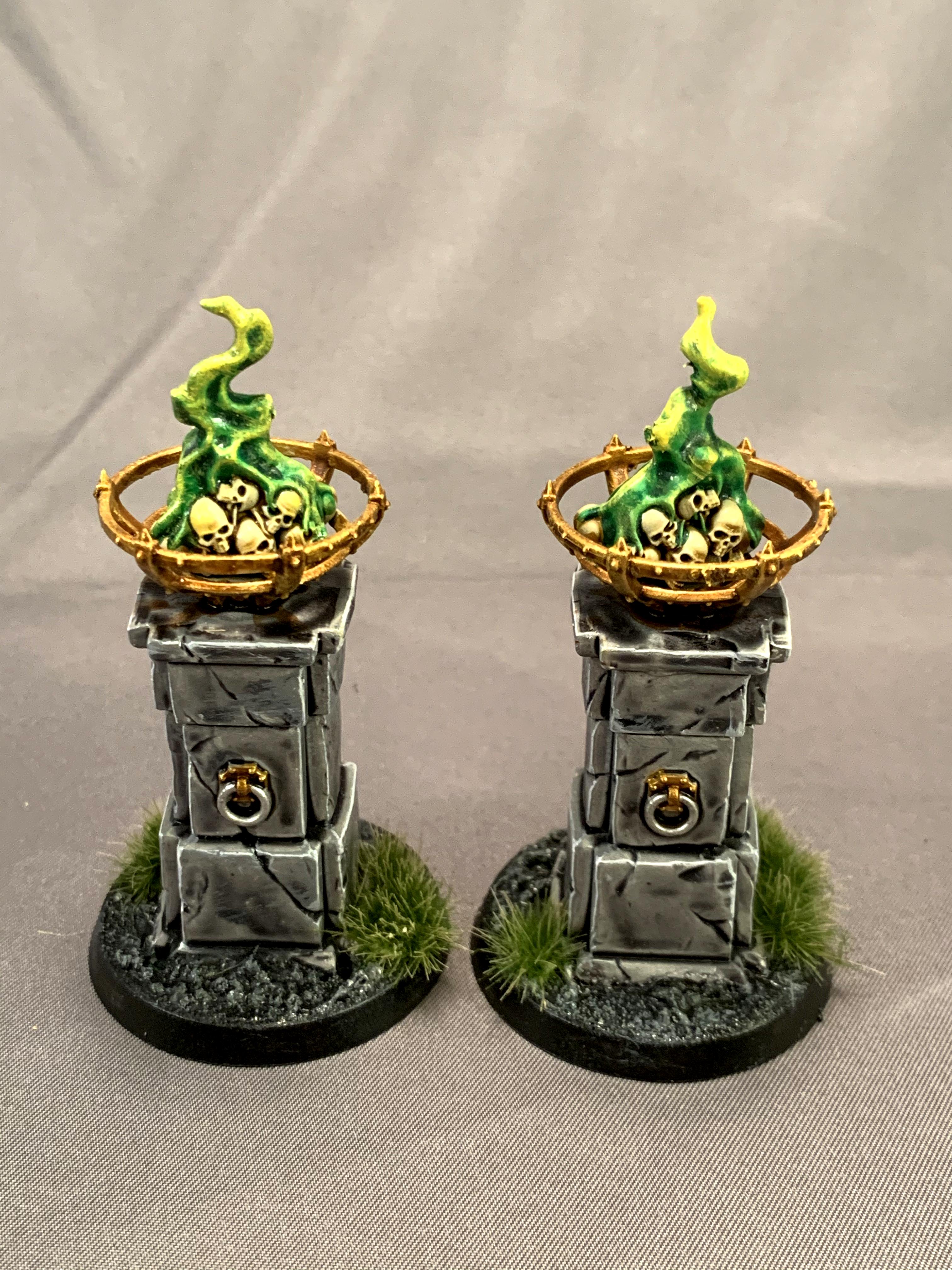 Objective markers
