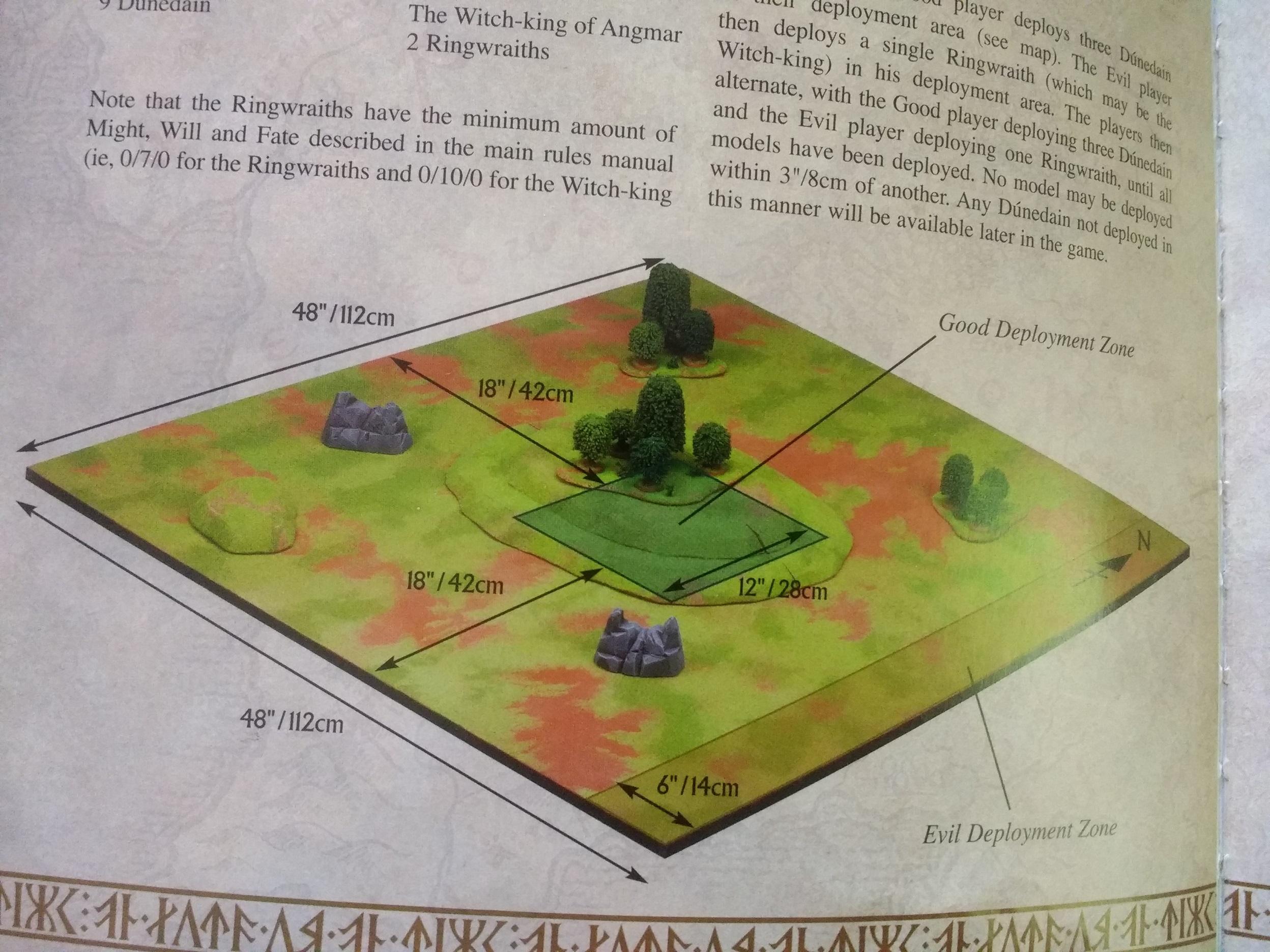Battle Report, Journey Book, Lord Of The Rings