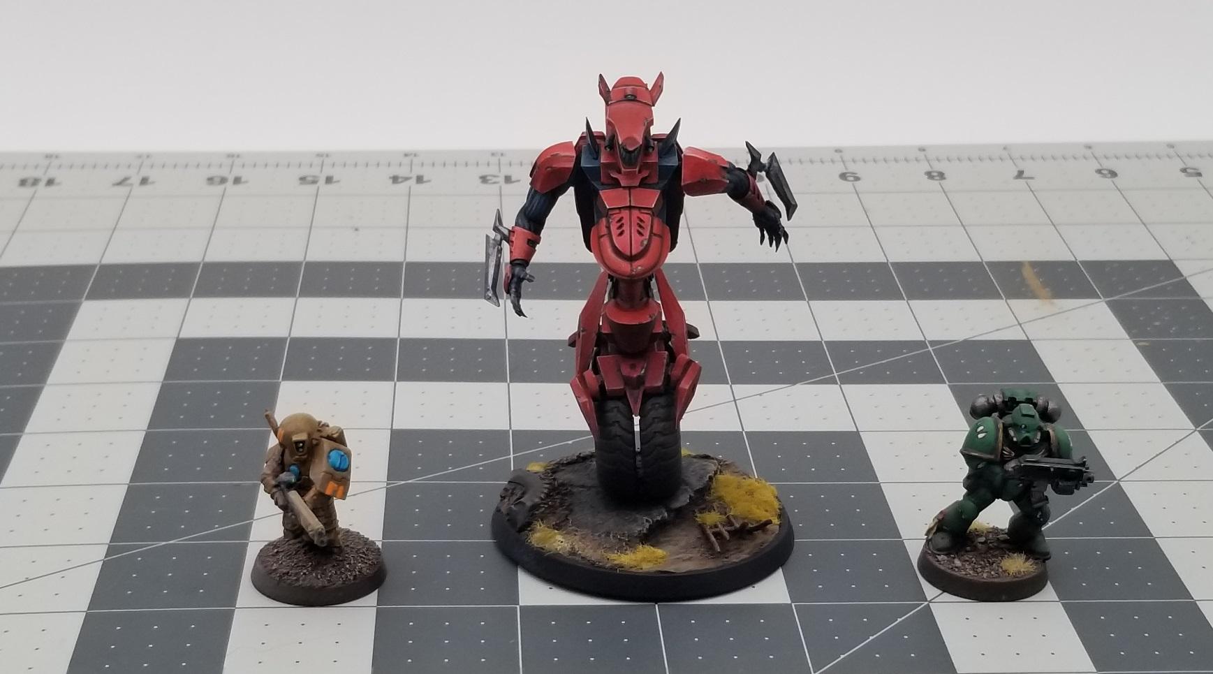 Centaur size comparison