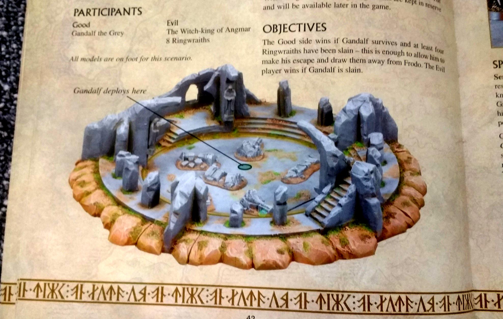 Battle Report, Journey Books, Lord Of The Rings