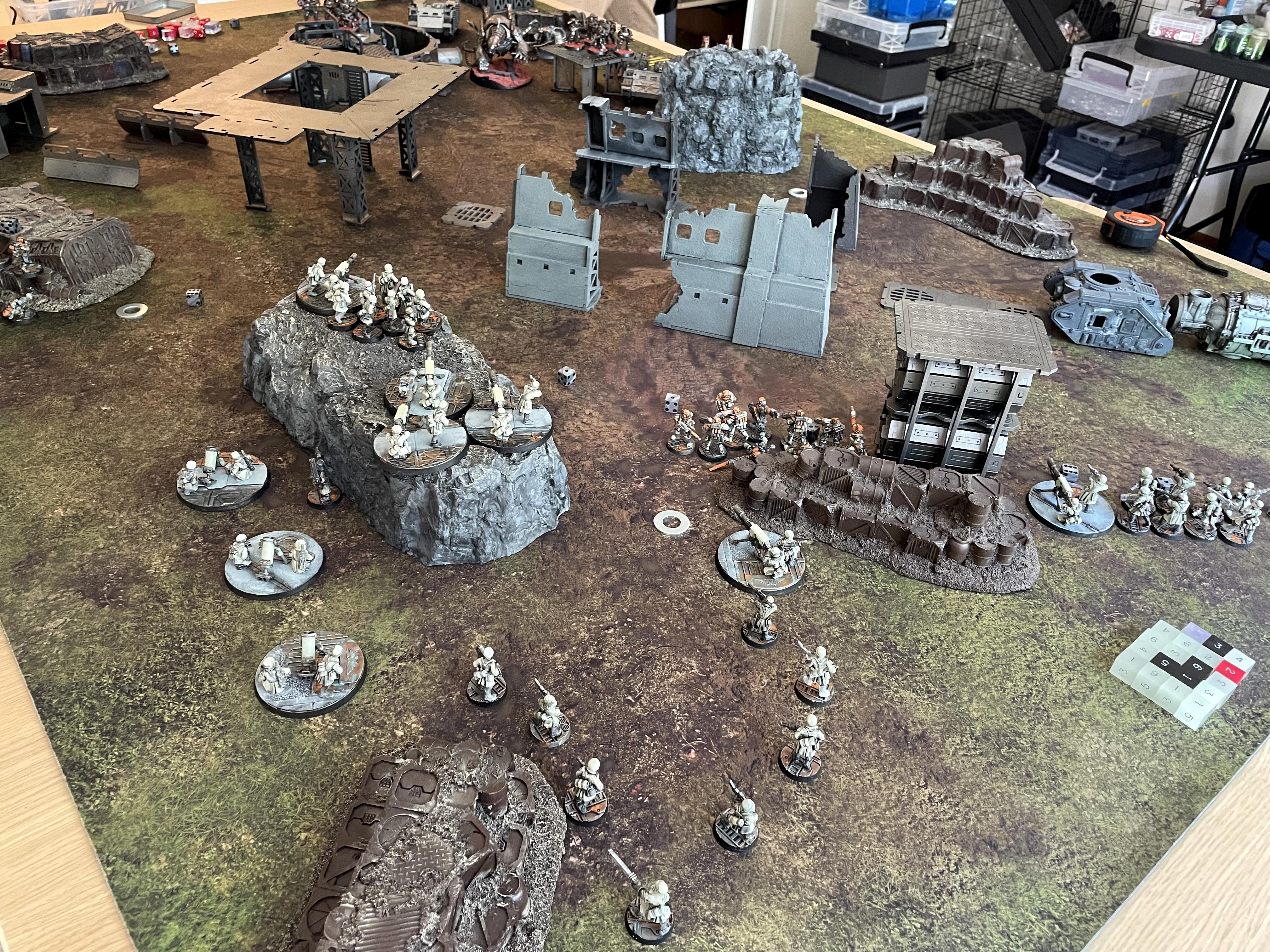Warhammer 40,000, IG Setup