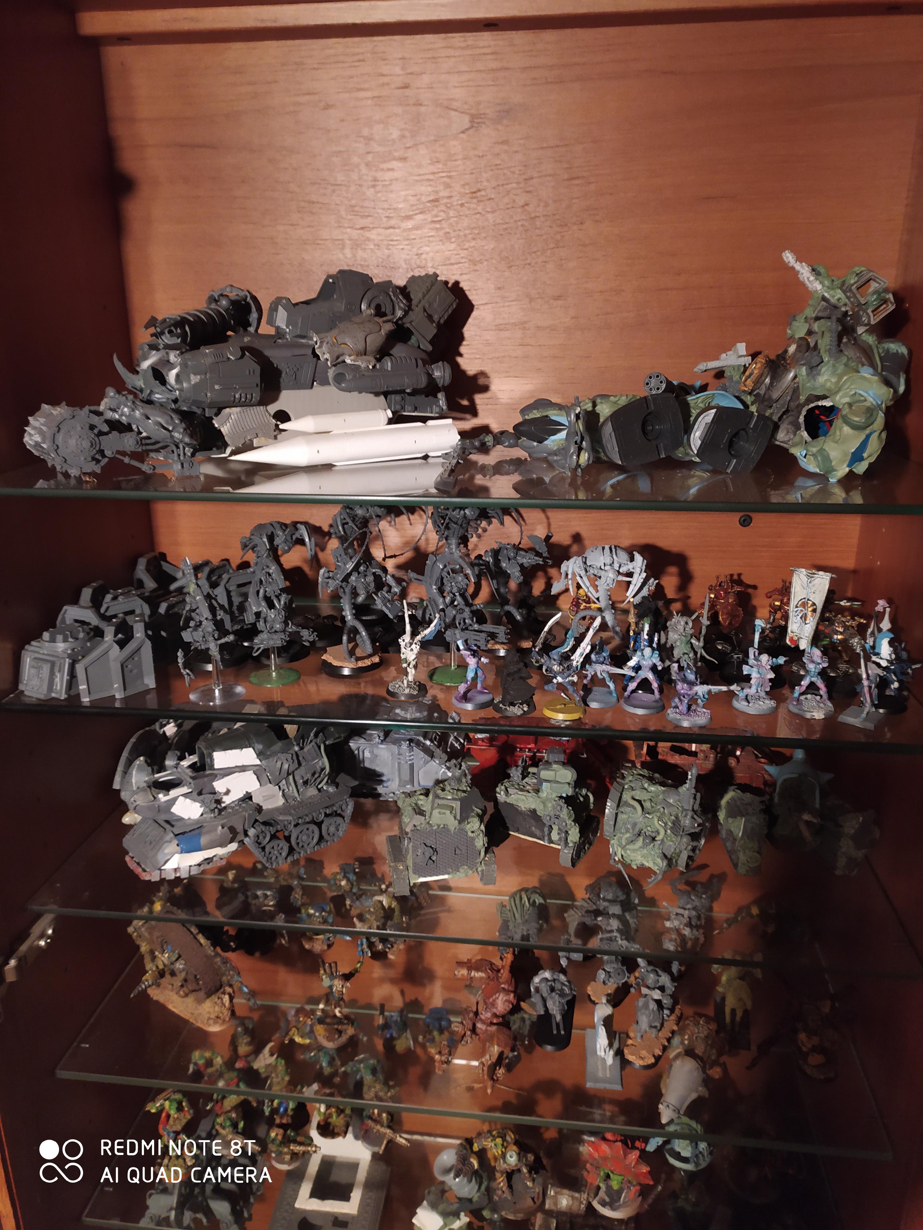 Collection overview