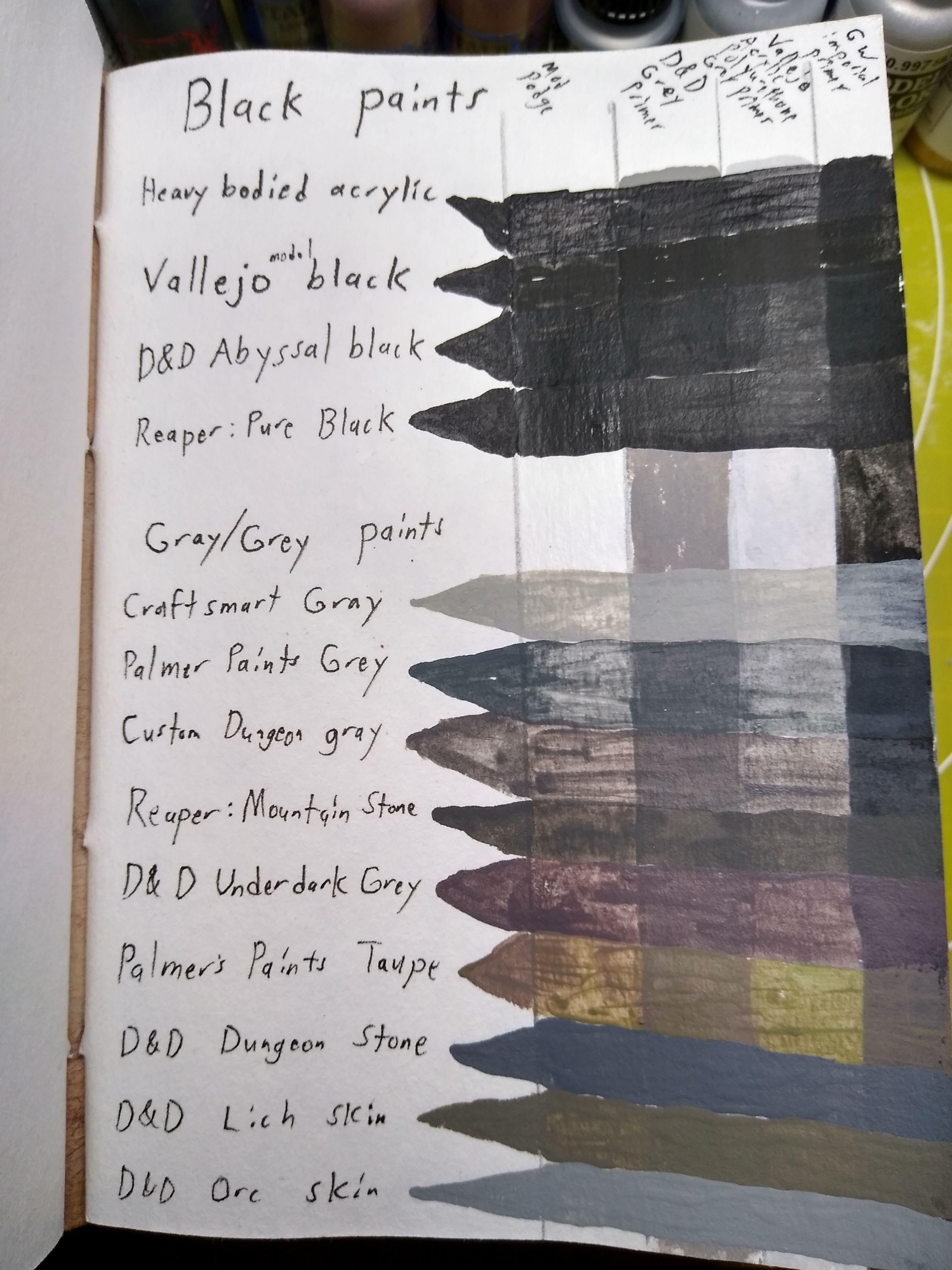 black and grey paints