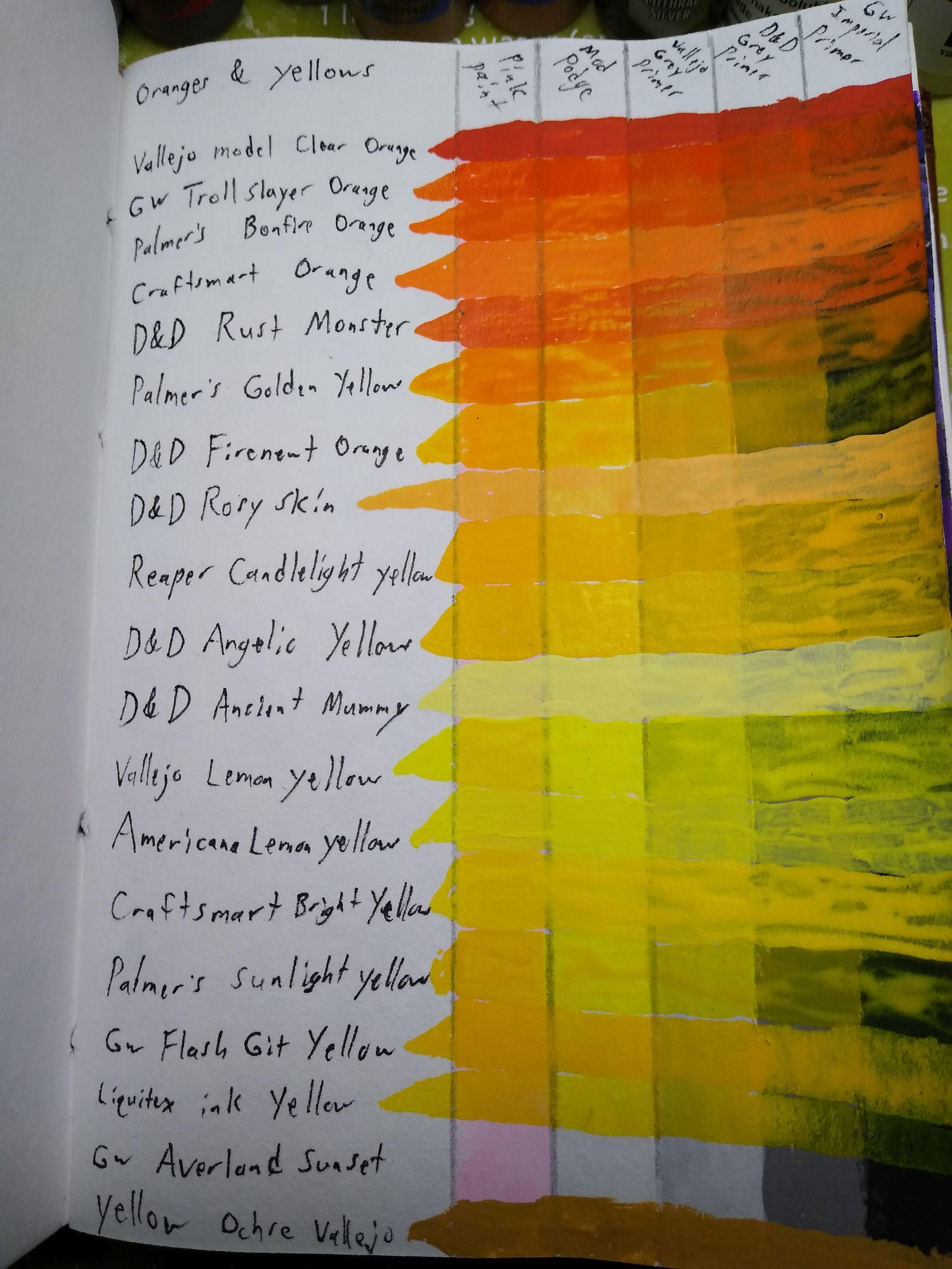 orange and yellow paints