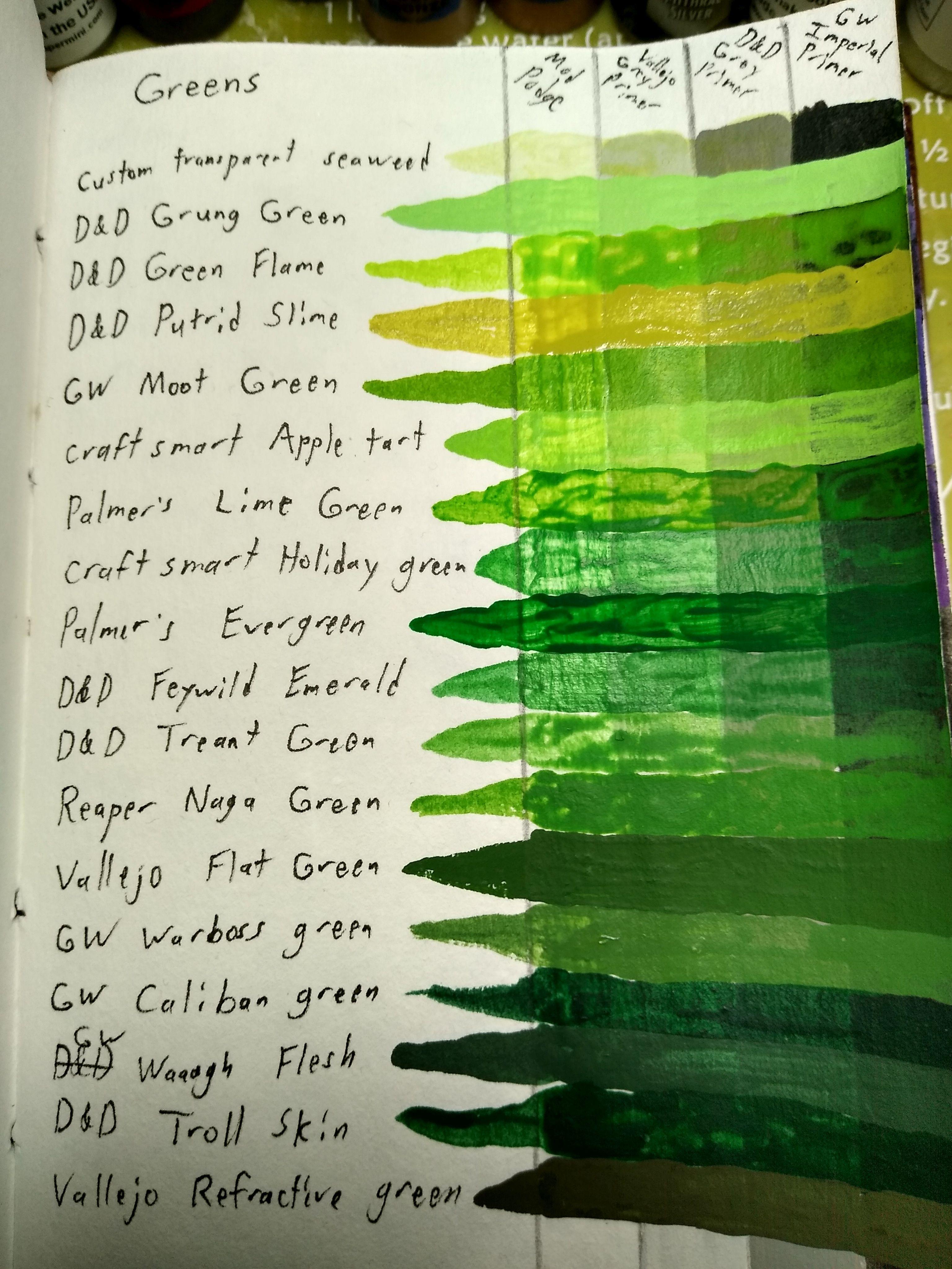 green paints