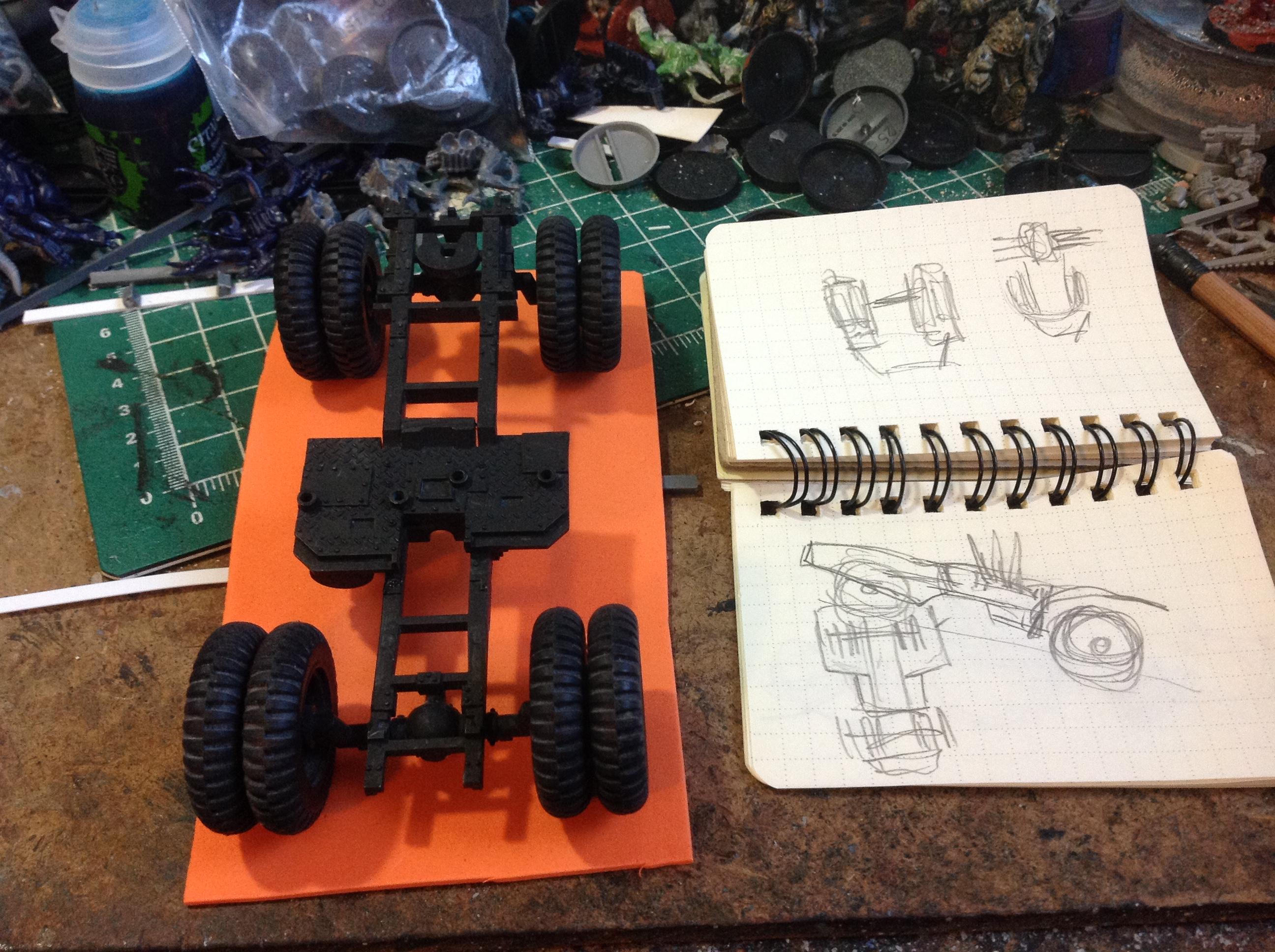 #raqrexchallenge, Mock Up, Orks, Trukk, Warhammer 40,000, Work In Progress