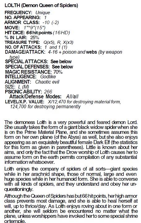 Dark Elves, Drow, Dungeons And Dragons, Lolth, Retro Review