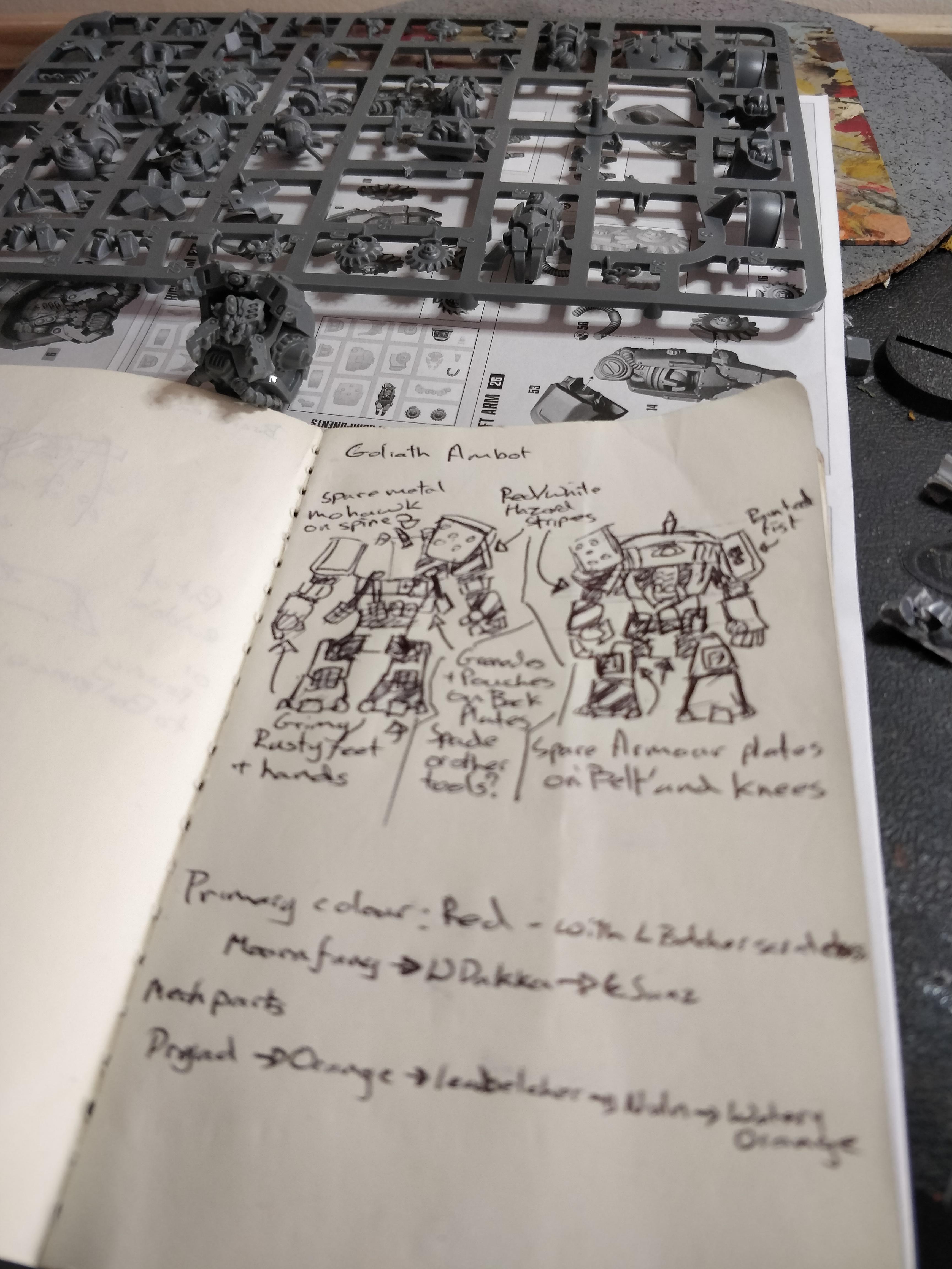 Ambot, Goliath, N17, Necromunda, Plan, Sketch, Work In Progress
