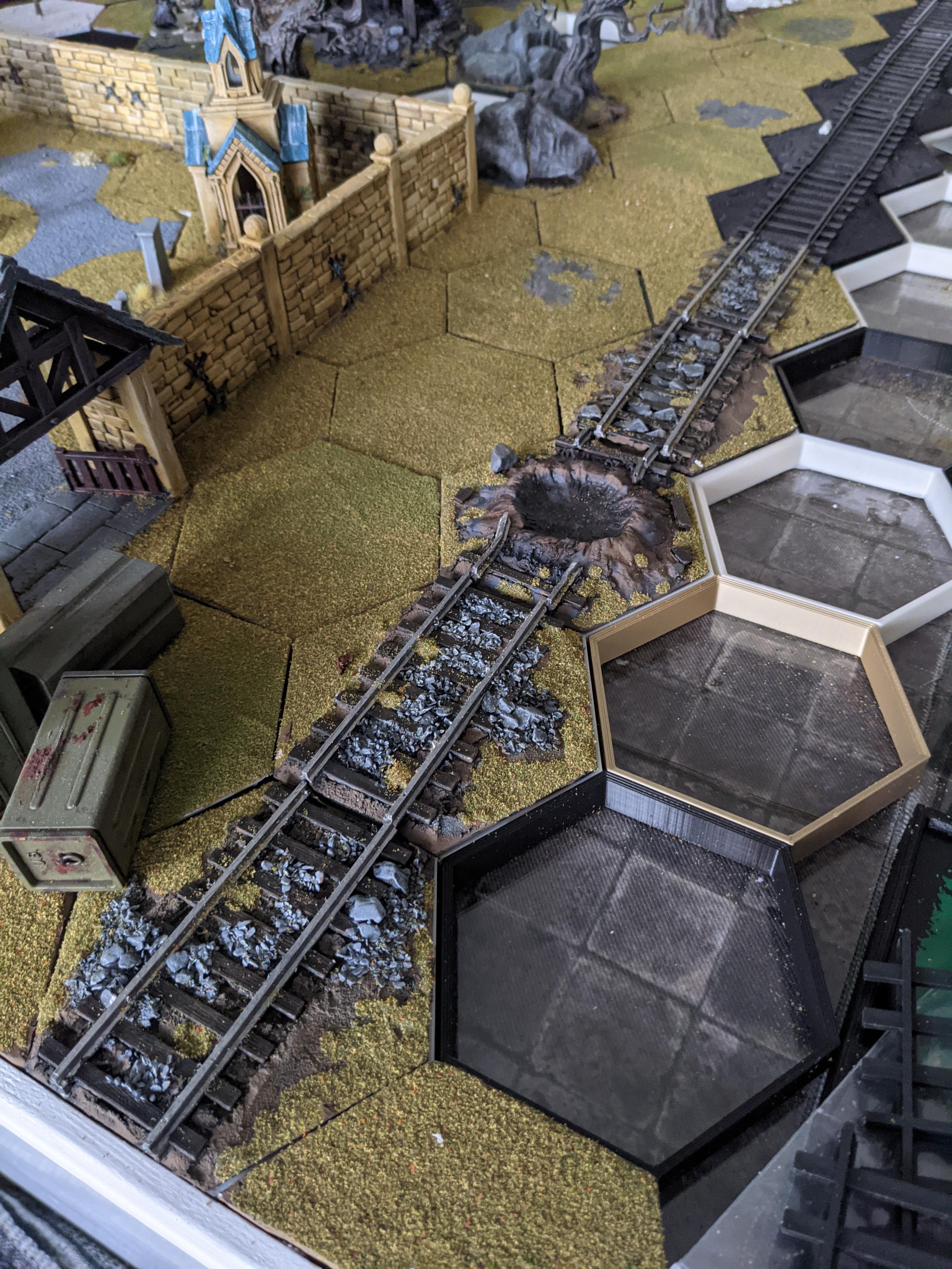 Dangerous Terrain