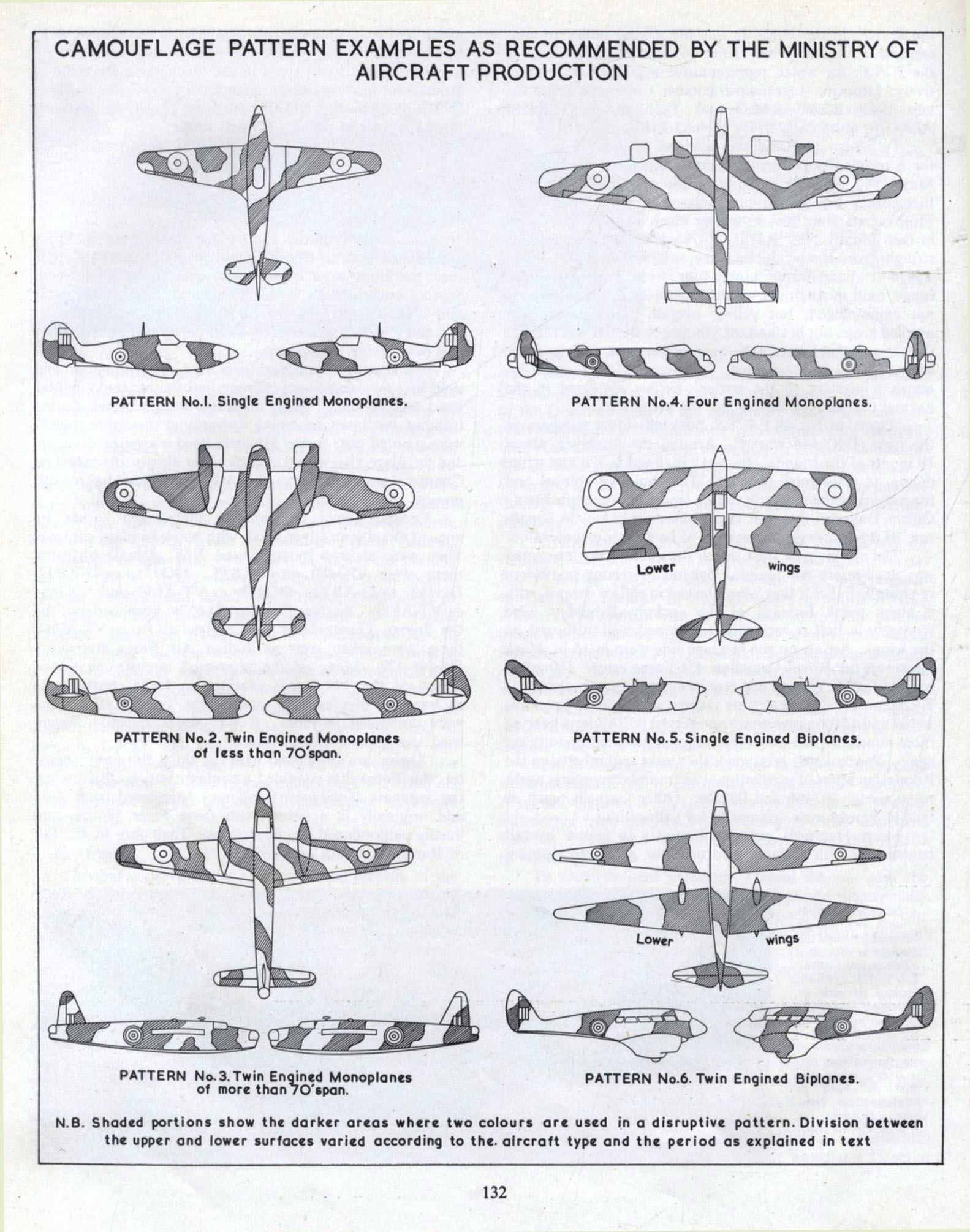 MAP camo template