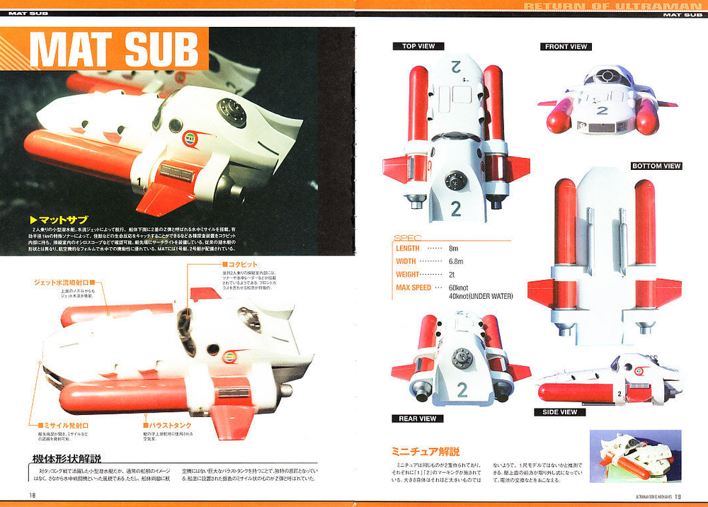 Atomic Age, Retro, Shuttle, Submarine, Ultraman