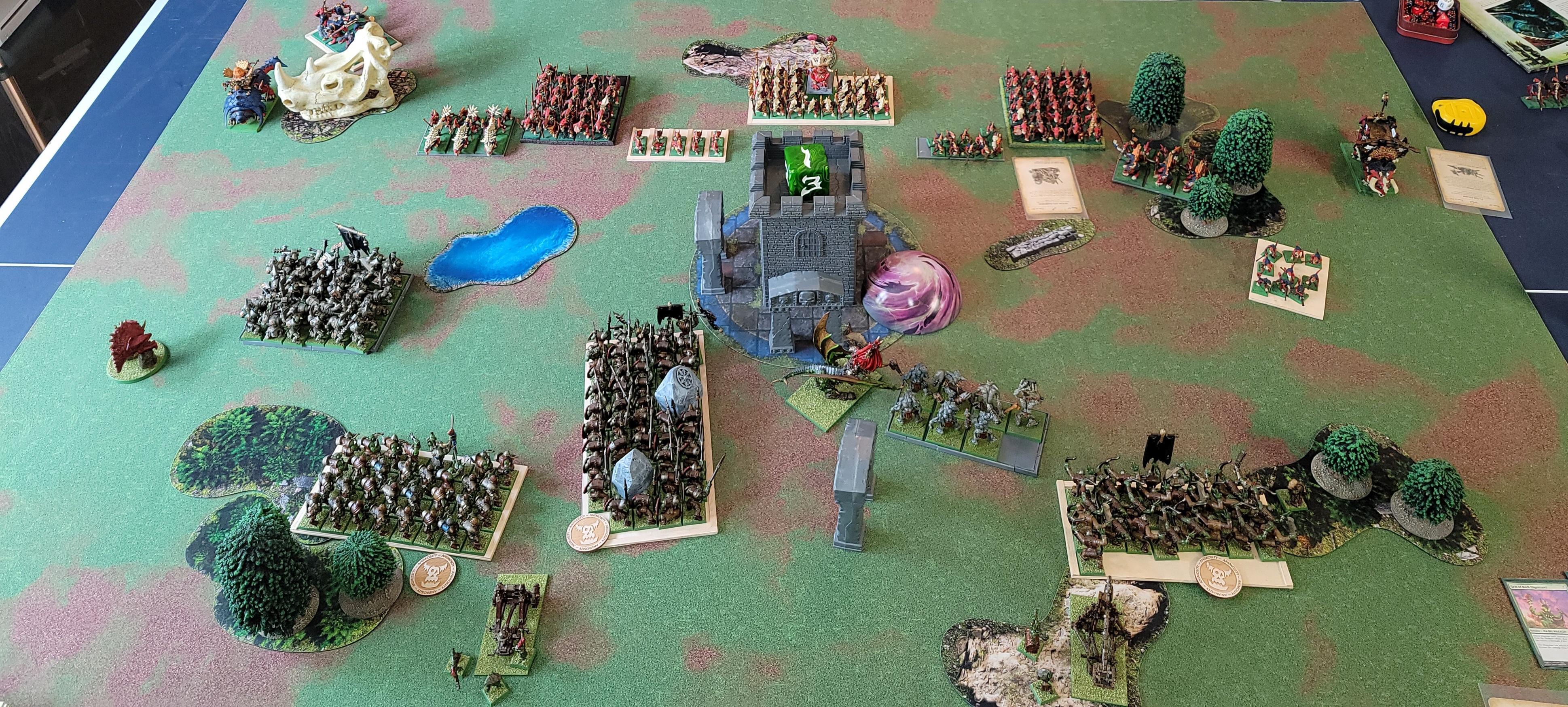 Battle Report, Warhammer Fantasy Battles
