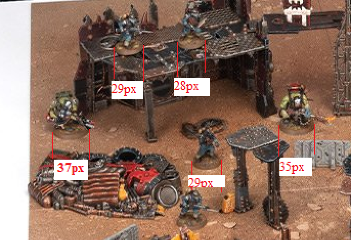 Death Korps of Krieg, New, Scale