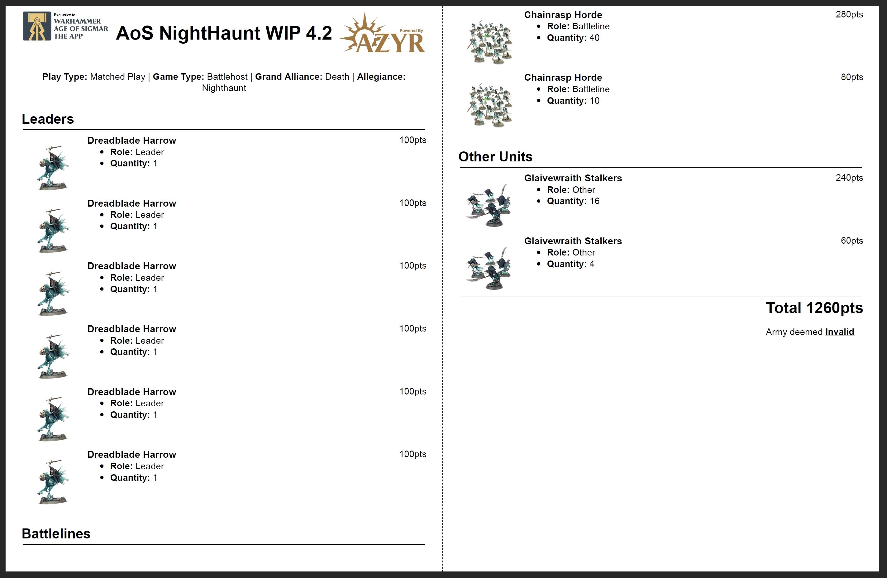 Age Of Sigmar, Build Log, Games Workshop, Nighthaunt, Nighthaunt Build Log, Nighthaunt Build Log 04.1, Nighthaunt Wip