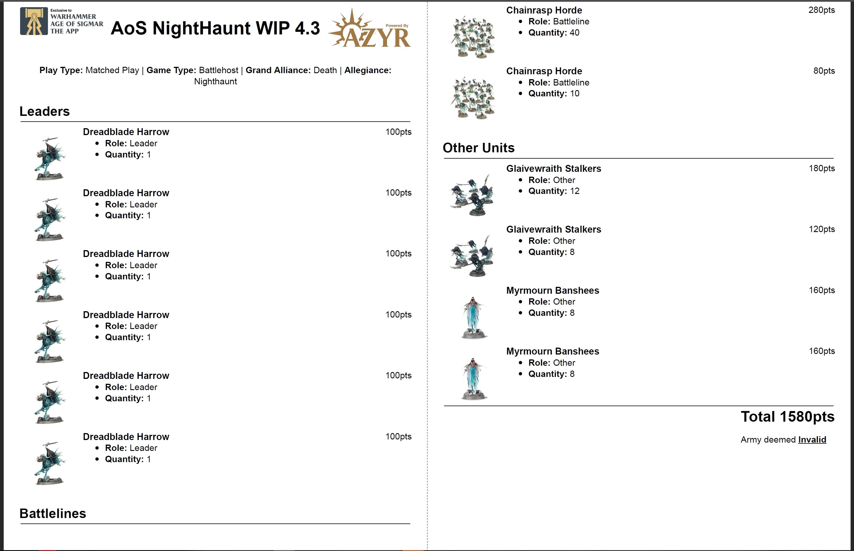 Age Of Sigmar, Build Log, Games Workshop, Nighthaunt, Nighthaunt Build Log, Nighthaunt Build Log 04.2, Nighthaunt Wip
