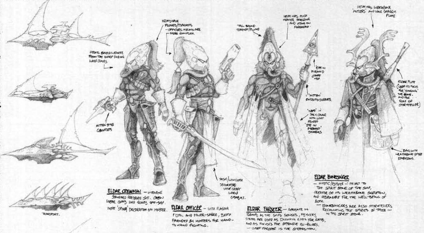 Artwork, Rogue Trader. Copyright Games Workshop, Space Fleet