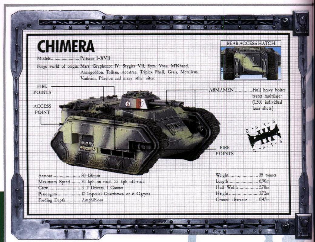 3rd Edition, Chapter Approved 2002, Chimera, Copyright Games Workshop, Imperial Guard, Retro Review