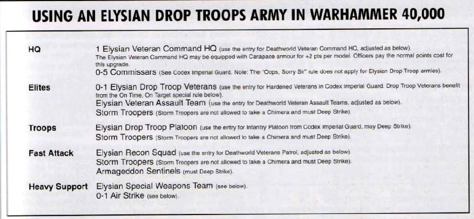 Chapter Approved 2003, Copyright Games Workshop, Drop Troops, Elysian, Imperial Guard, Retro Review