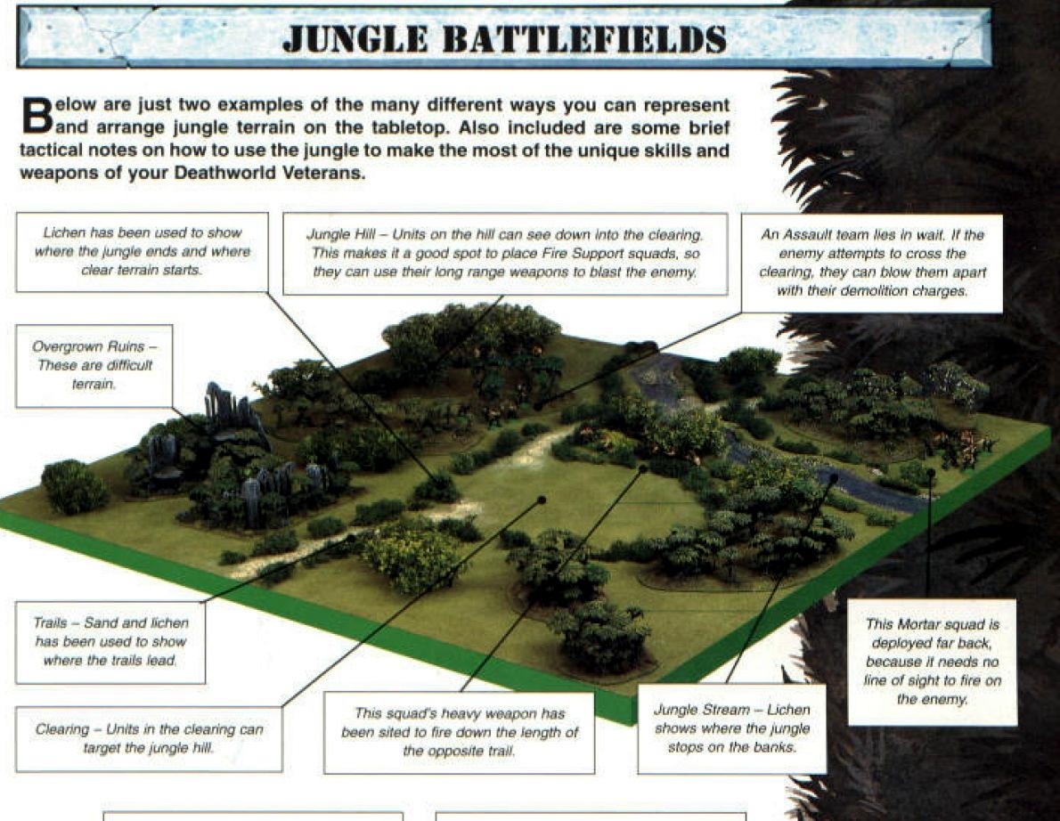 3rd Edition, Codex Catachans, Copyright Games Workshop, Jungle Fighters, Rambo, Retro Review