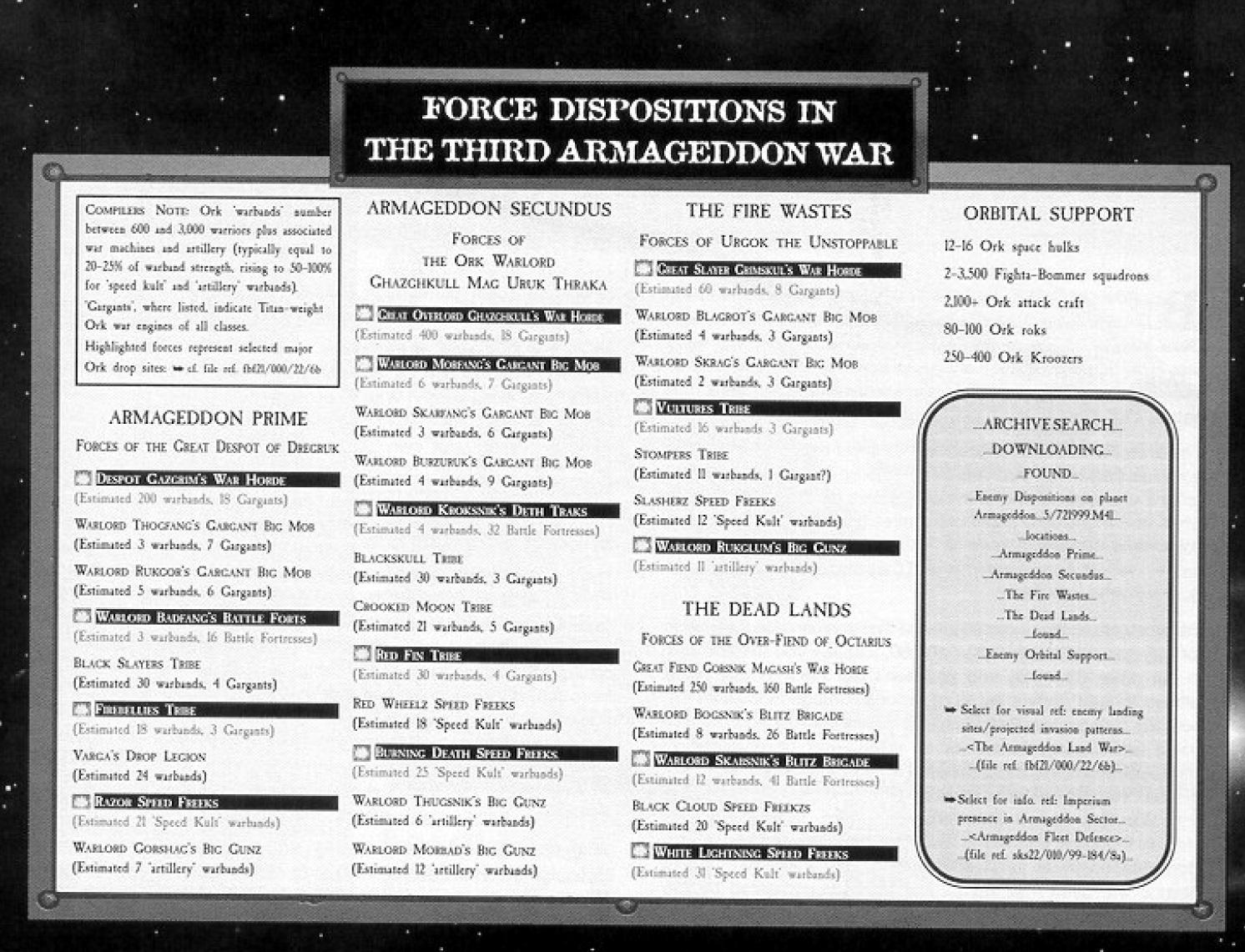 3rd Edition, Codex Armageddon, Copyright Games Workshop, Retro Review, Steel Legion