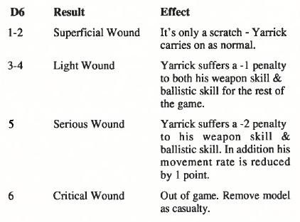 3rd Edition, Codex Armageddon, Copyright Games Workshop, Retro Review, Steel Legion, White Dwarf