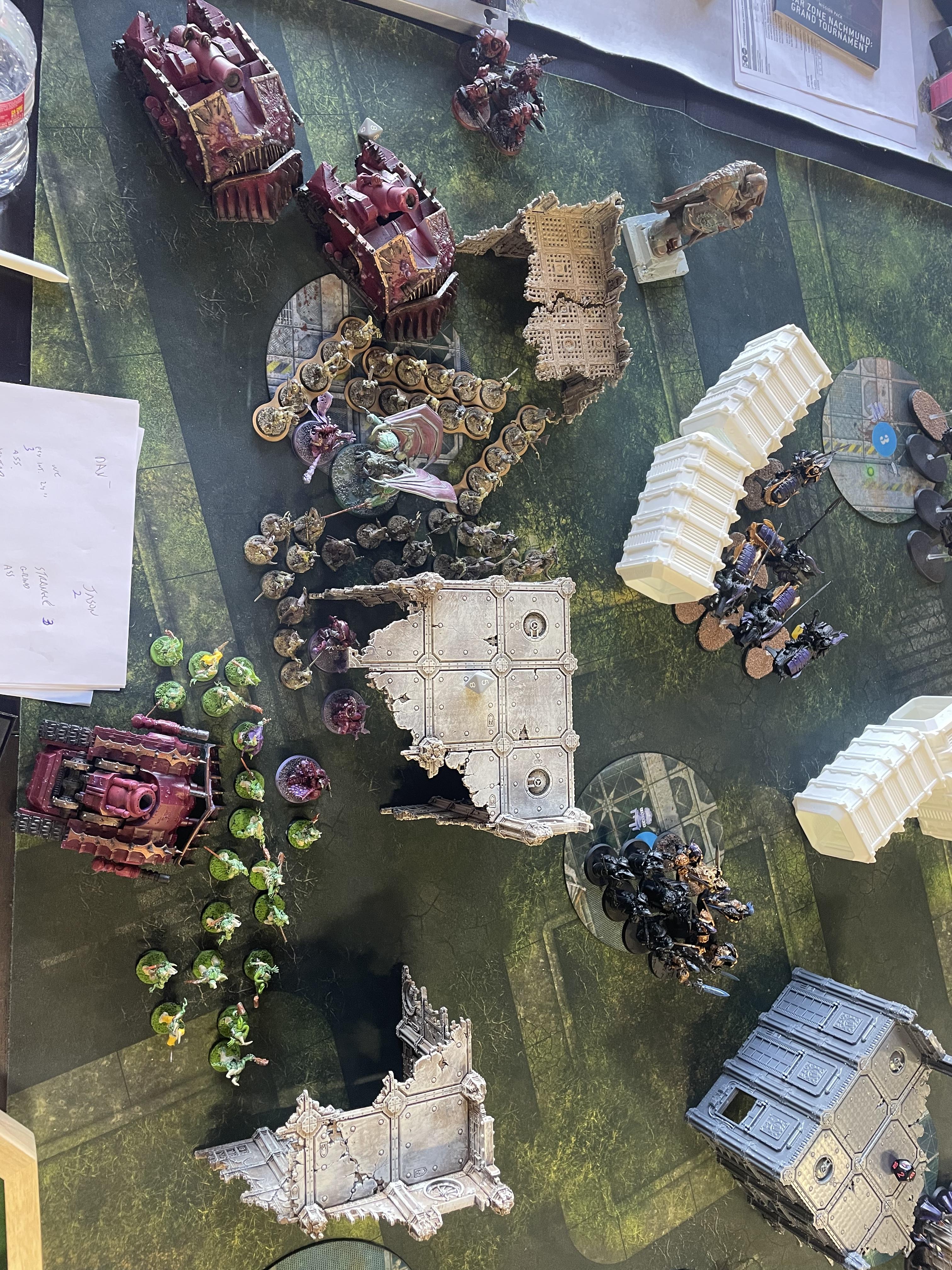 Custodes