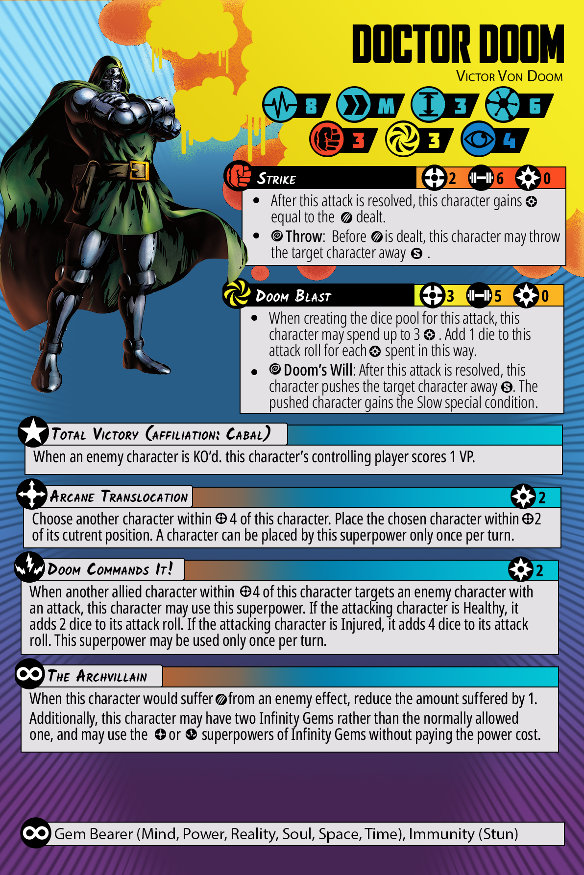 Character Cards, Mcp. Crisis Protocol, Proxy