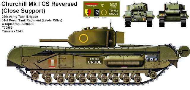 A22 Churchill Mark I 
