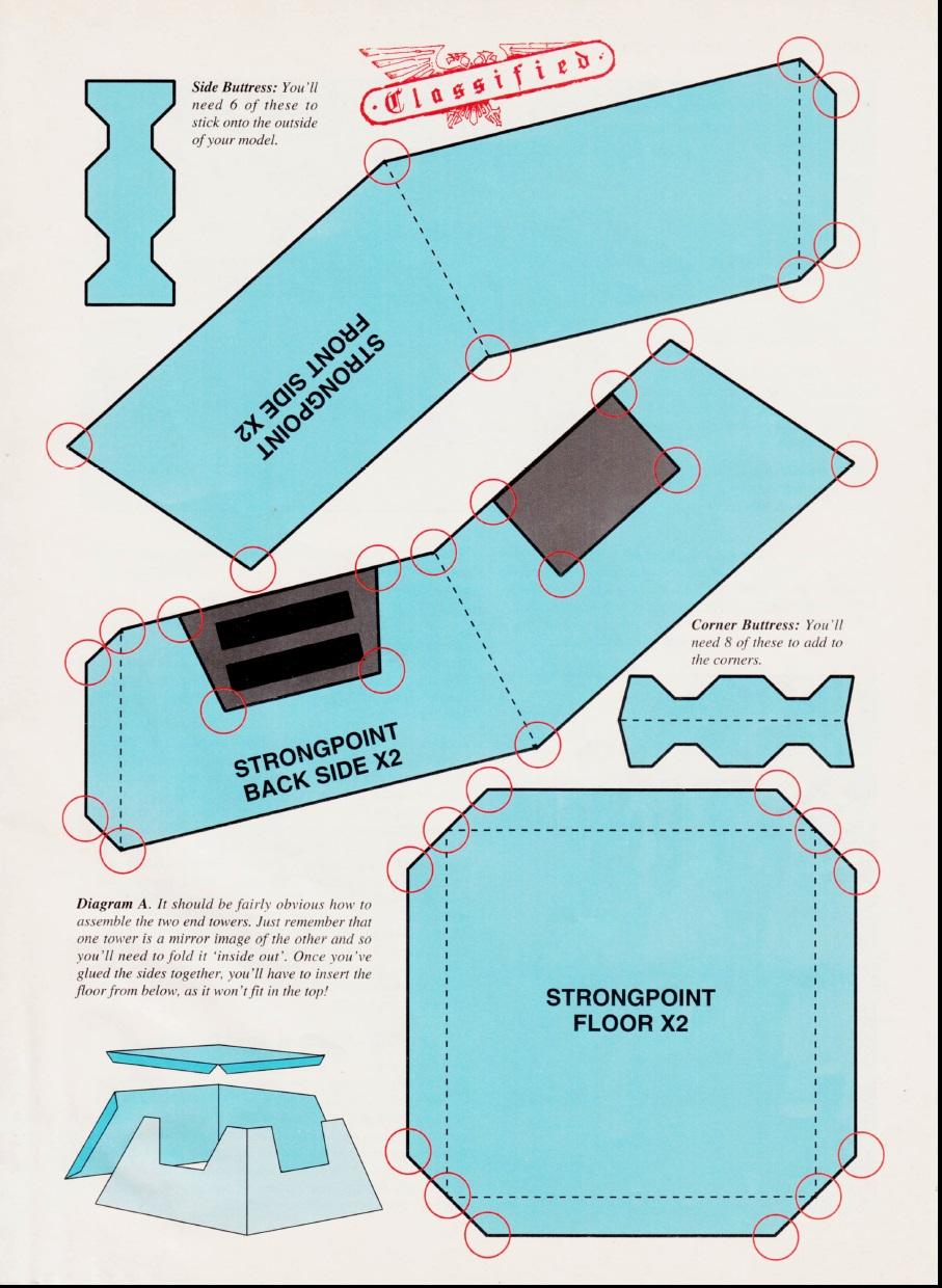 Copyright Games Workshop, Do-it-yourself, Retro Review, White Dwarf