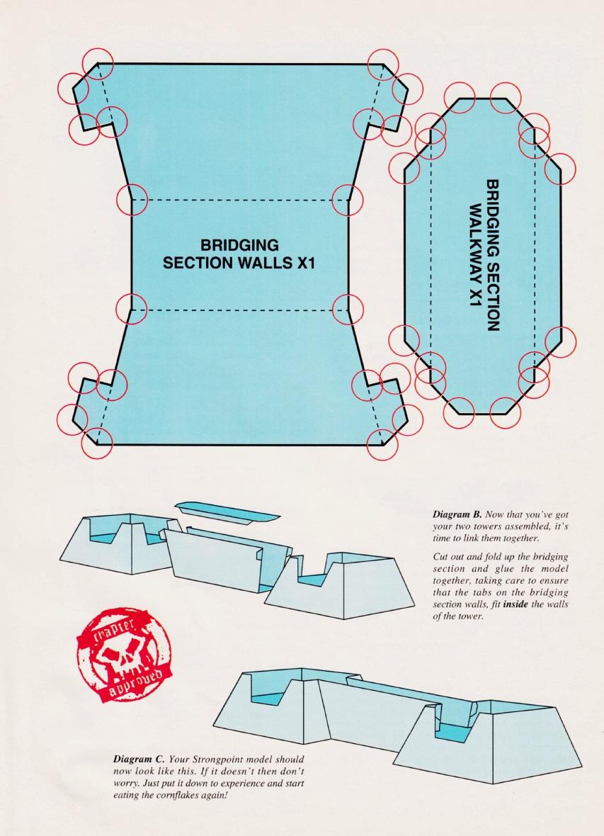 Copyright Games Workshop, Do-it-yourself, Retro Review, White Dwarf