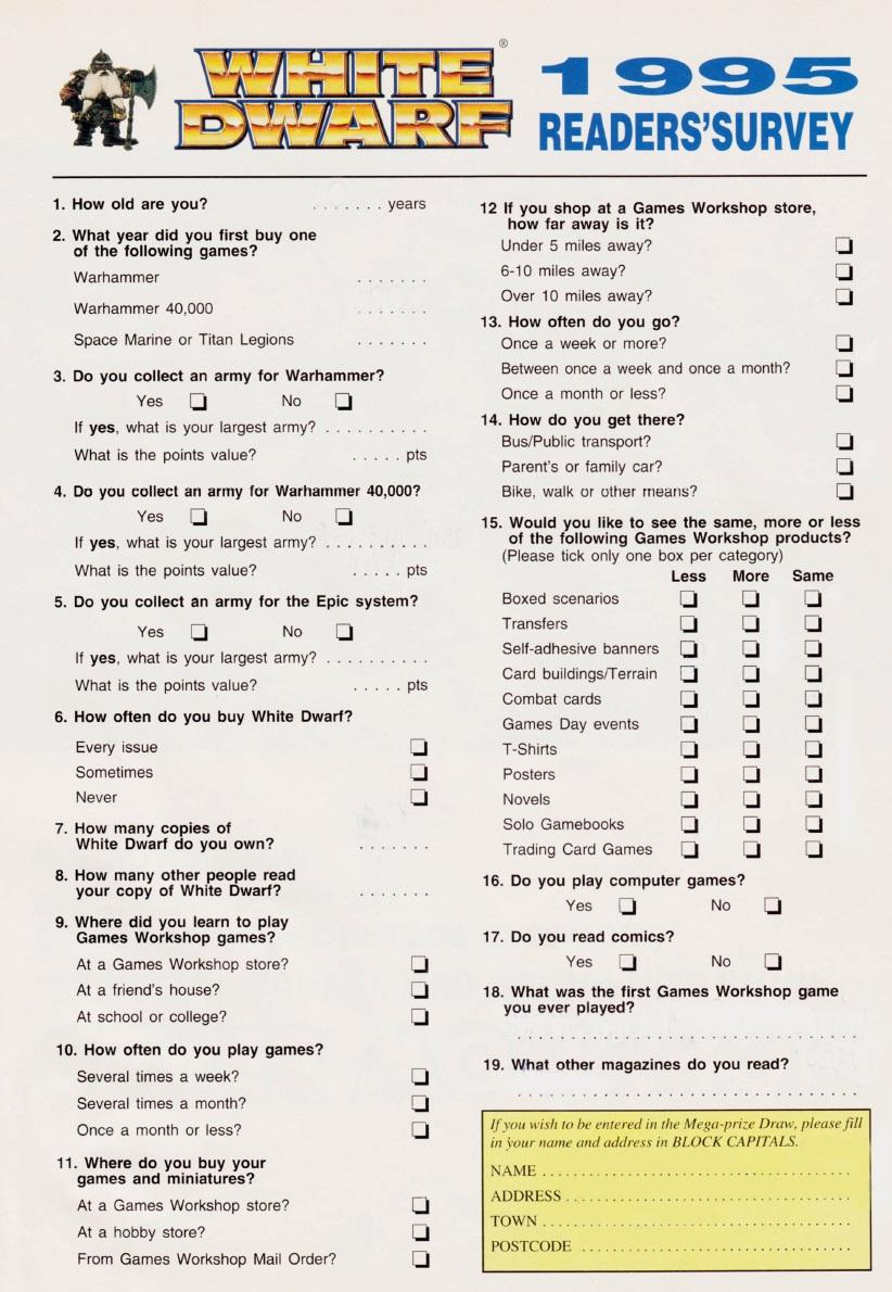 Copyright Games Workshop, Retro Review, White Dwarf