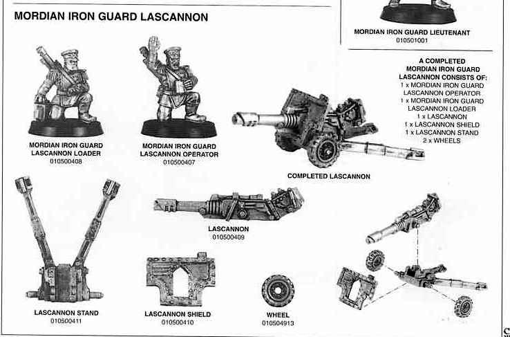 Catalogue, Copyright Games Workshop, Imperial Guard, Mordian, Retro Review, White Dwarf