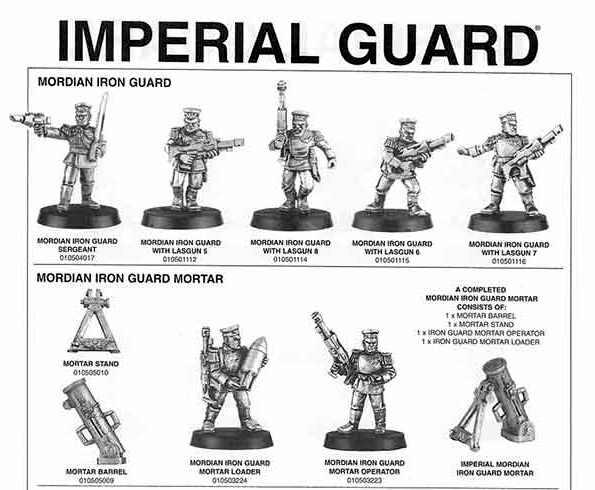 Catalogue, Copyright Games Workshop, Imperial Guard, Mordian, Retro Review, White Dwarf