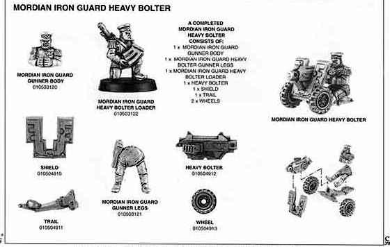 Catalogue, Copyright Games Workshop, Imperial Guard, Mordian, Retro Review, White Dwarf