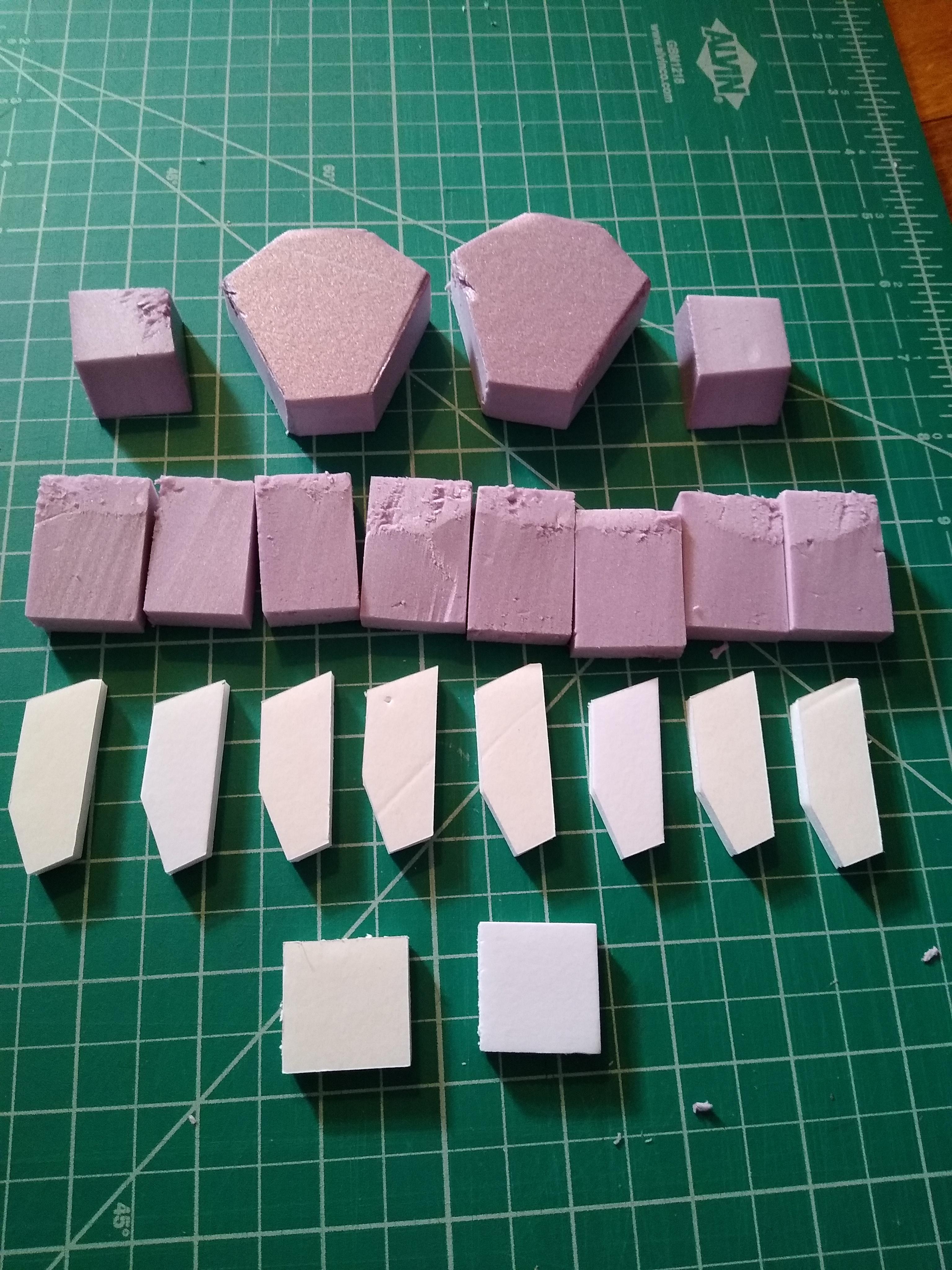 Warhound crafting