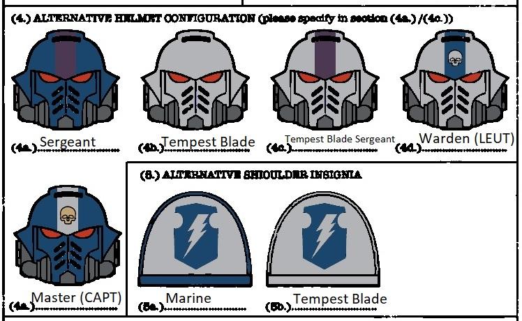 Chapter Markings, Heraldry, Storm Wardens
