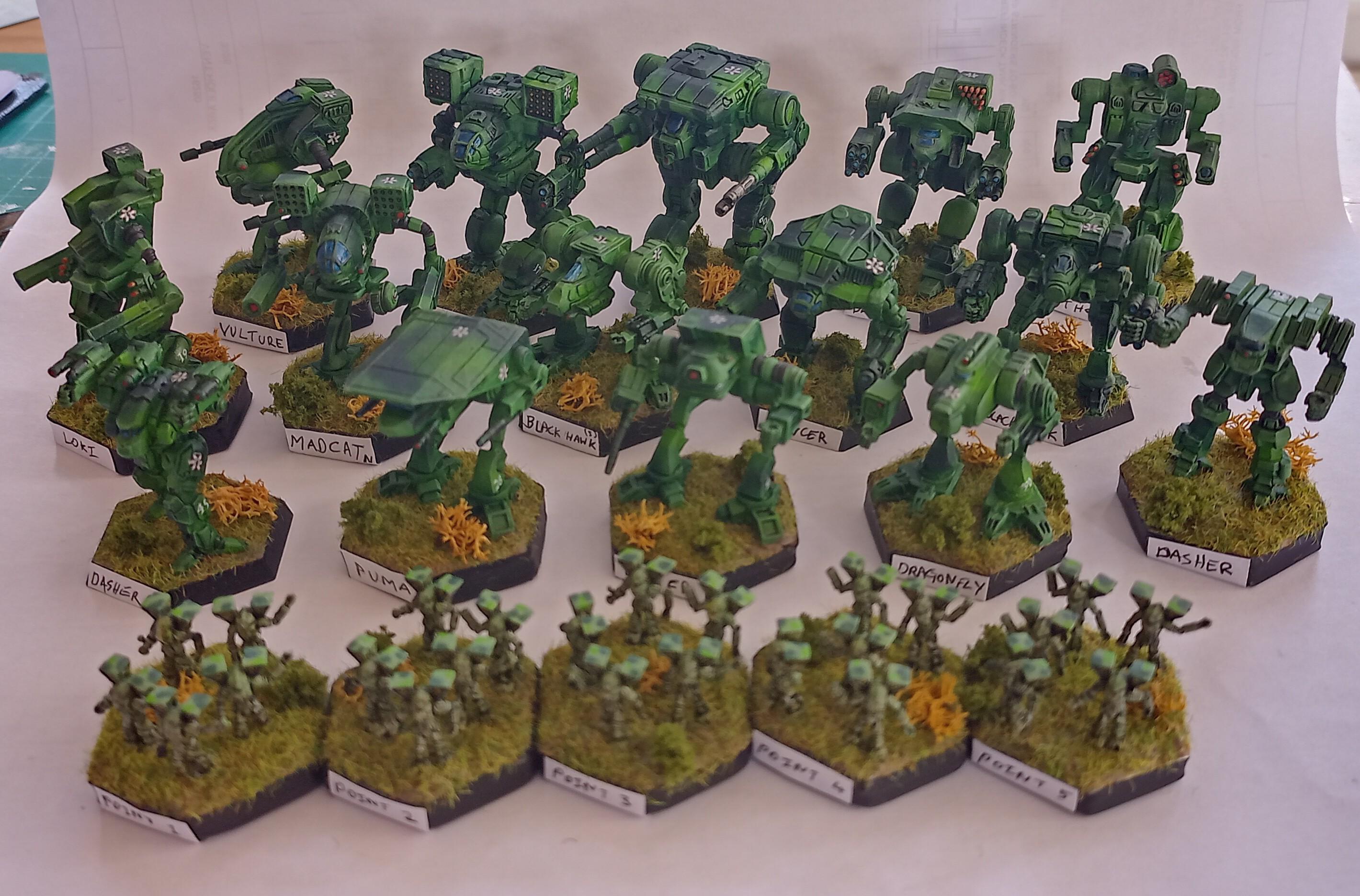 Battletech Clan Ghost Bear Trinary